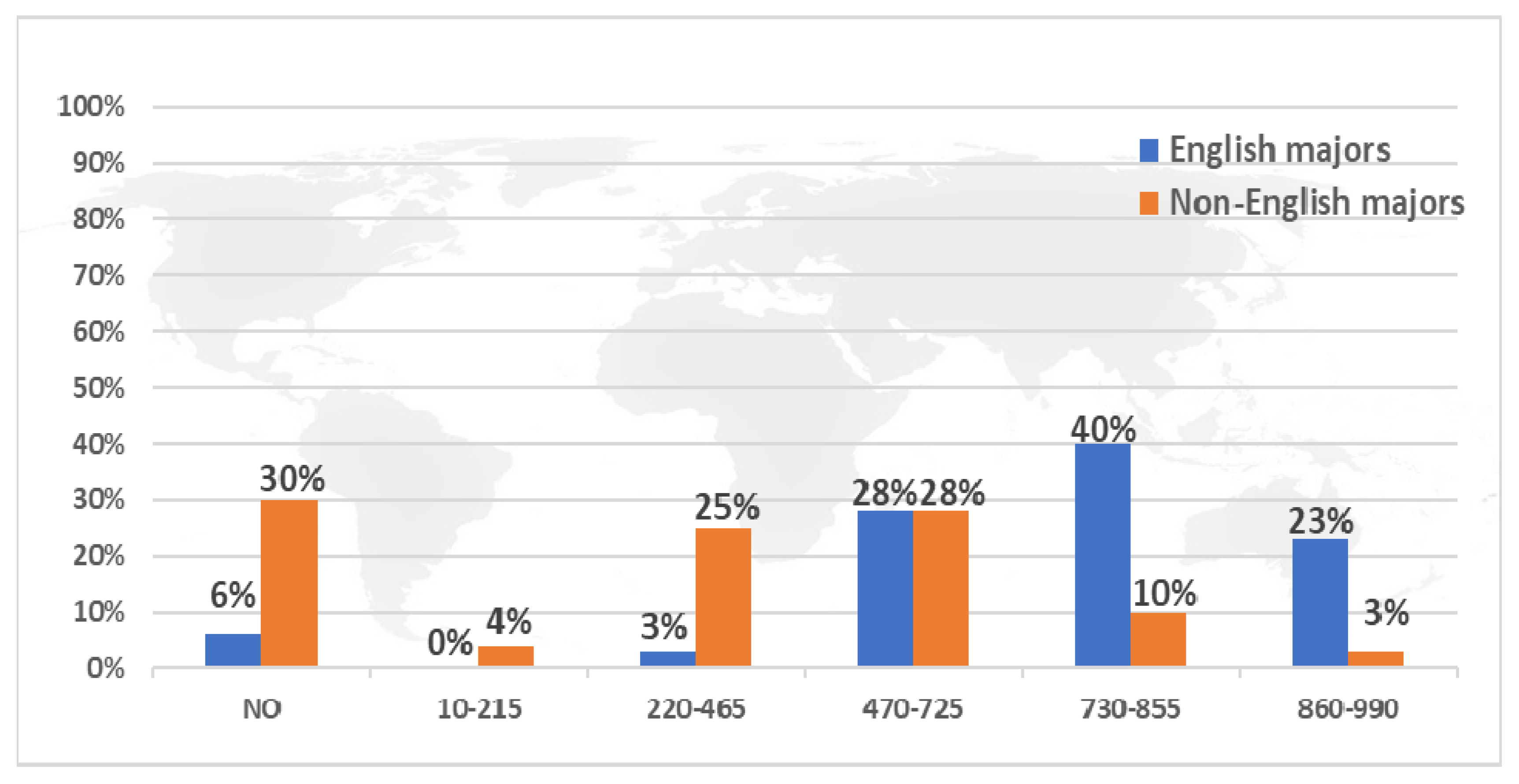 Sustainability 12 02461 g003