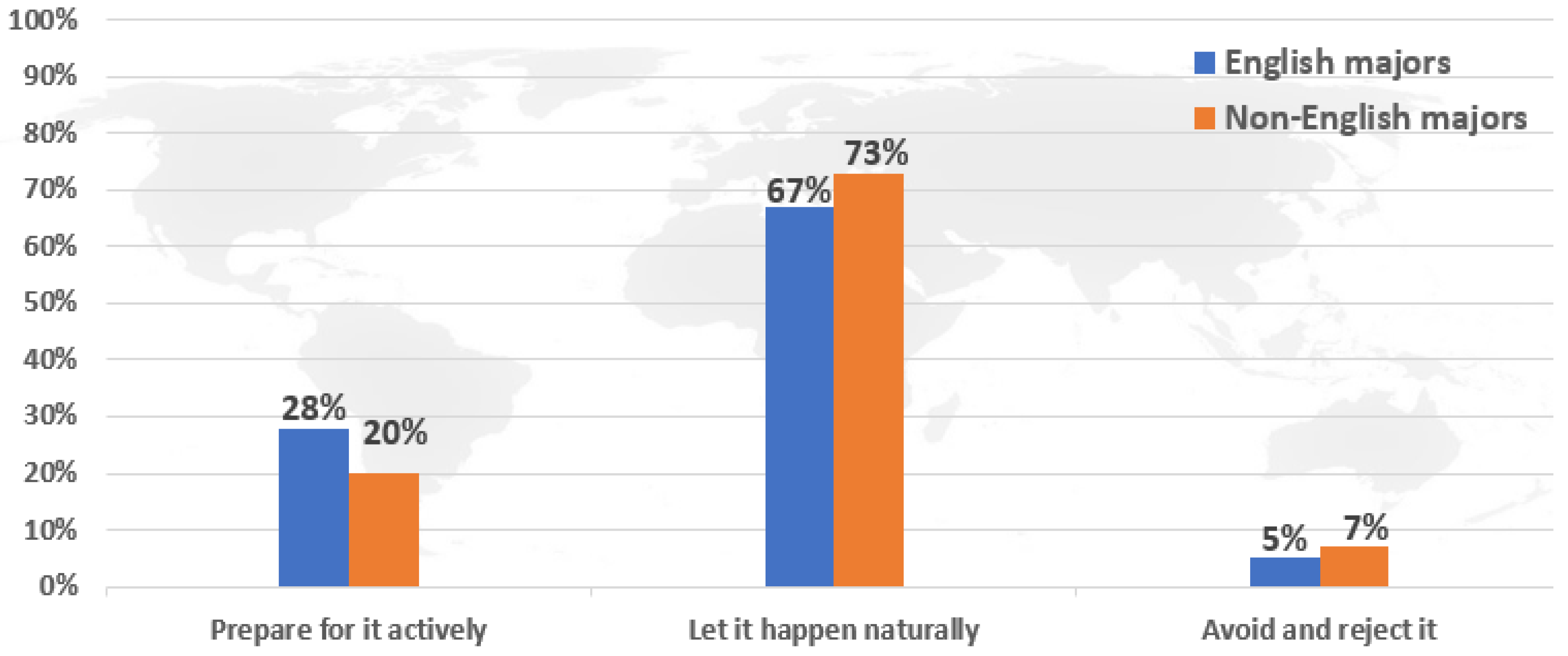 Sustainability 12 02461 g004