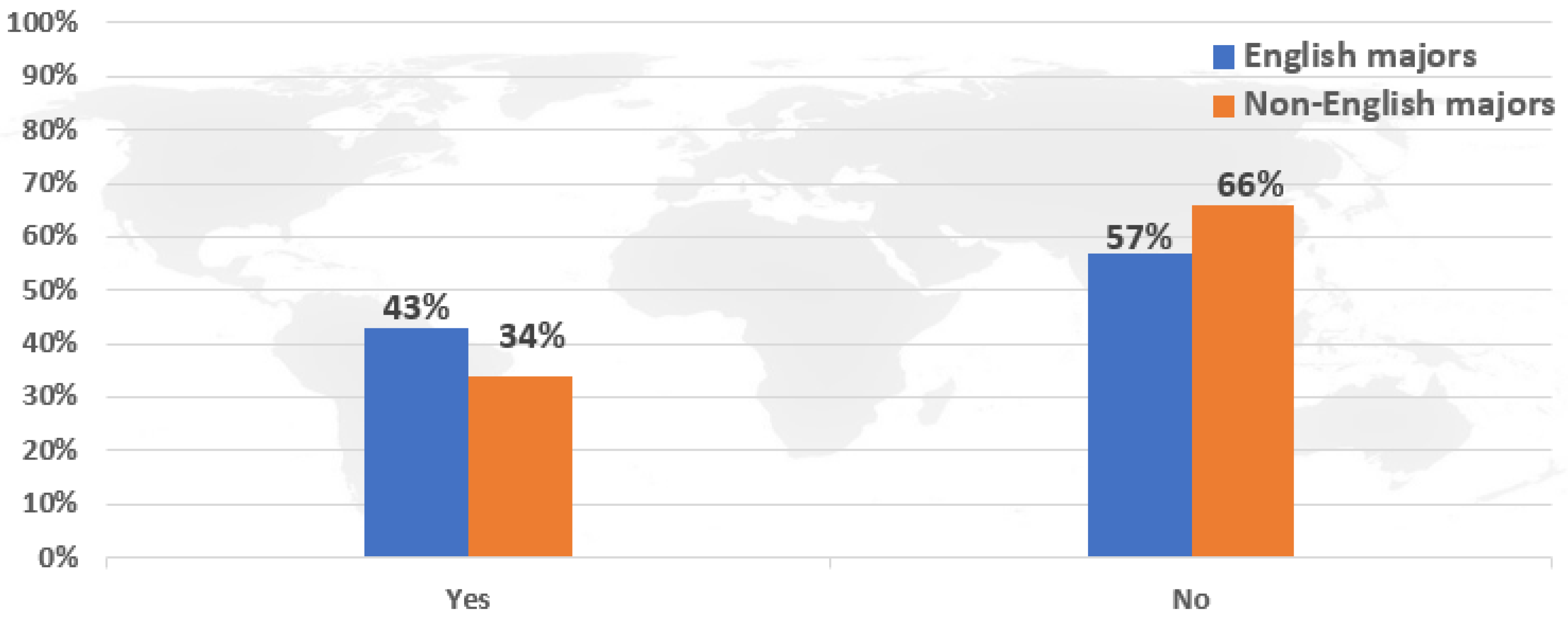Sustainability 12 02461 g005
