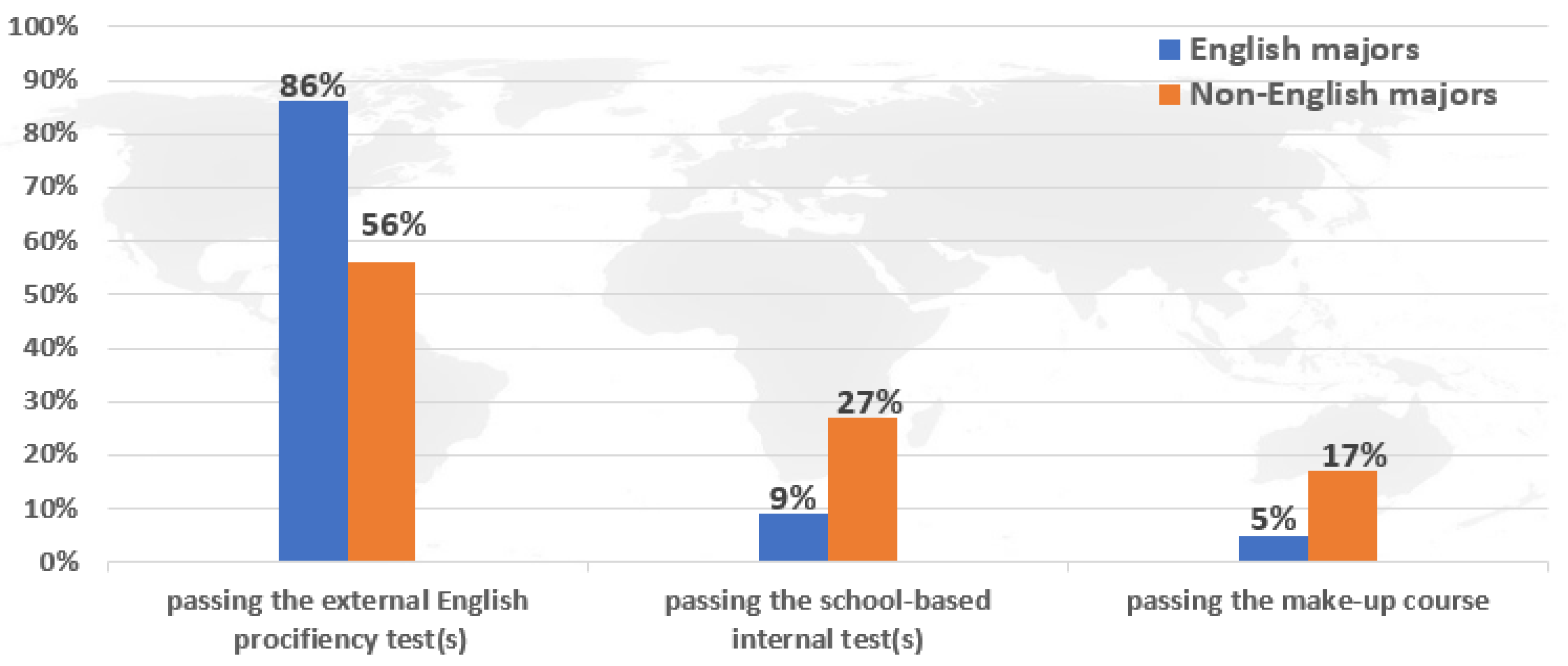 Sustainability 12 02461 g006