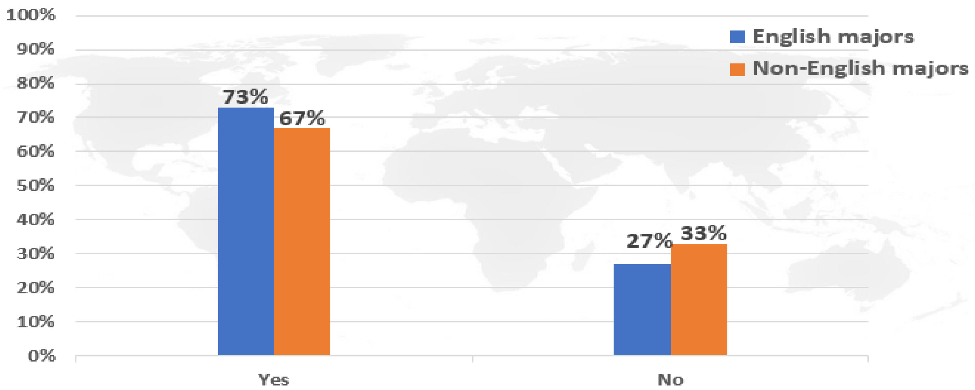 Sustainability 12 02461 g007
