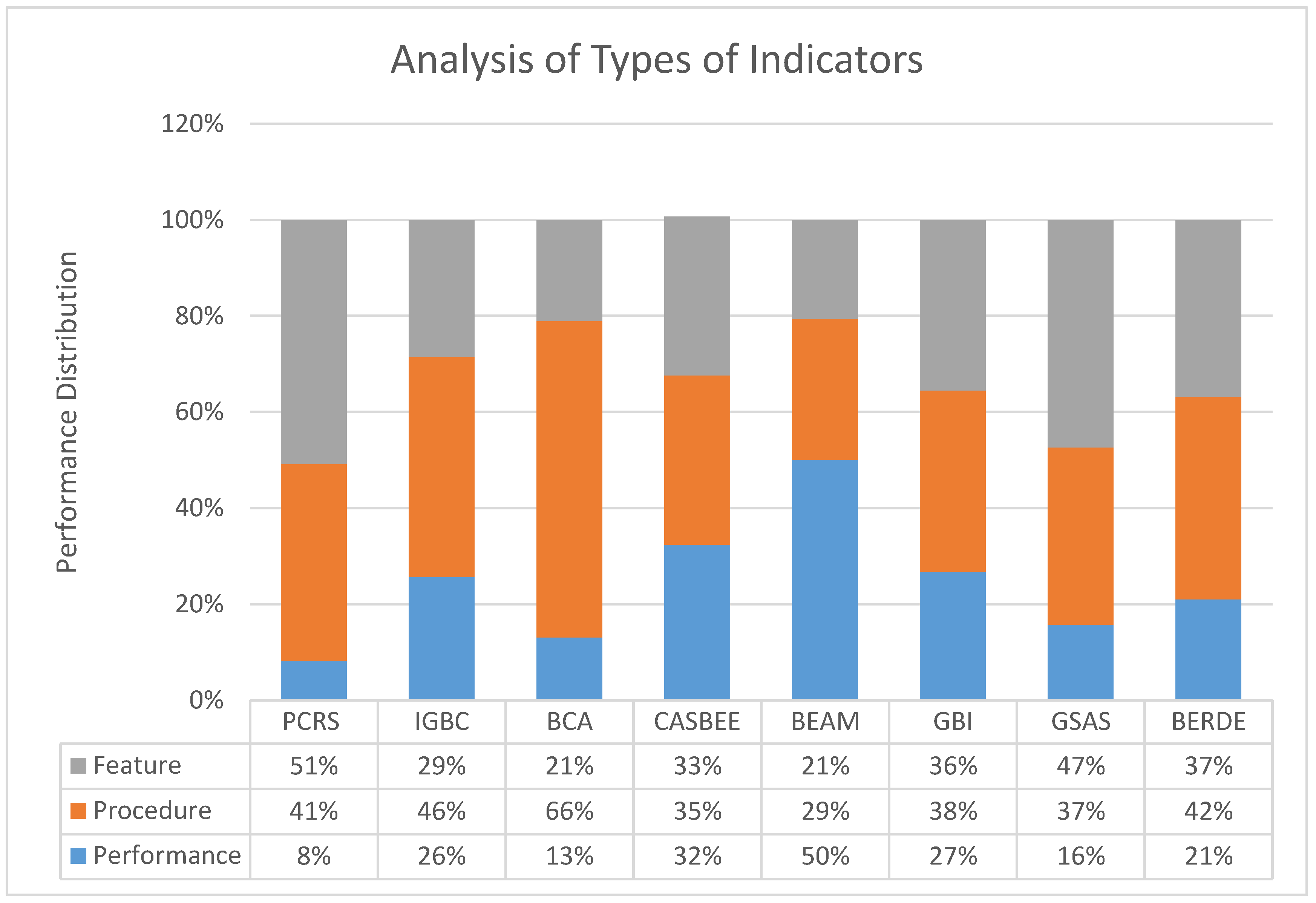Sustainability 12 02462 g001