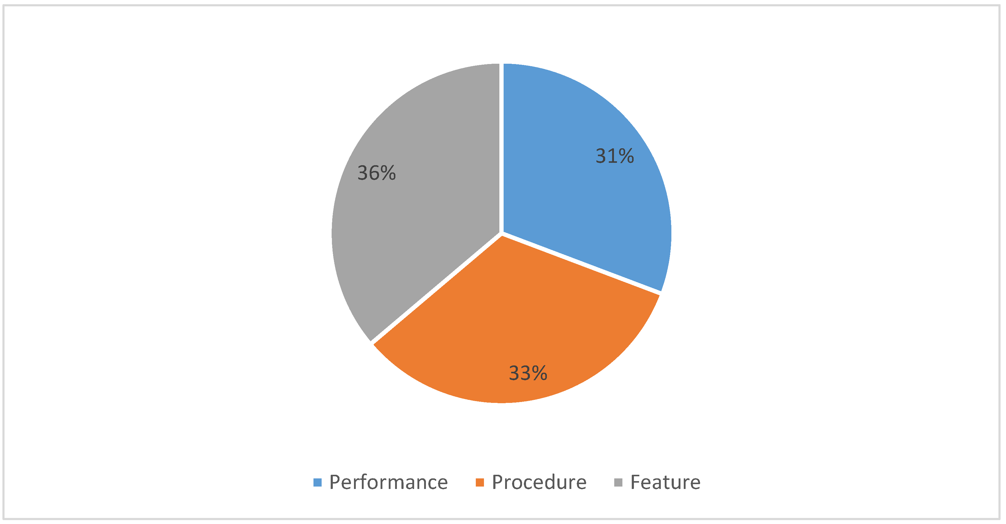 Sustainability 12 02462 g002