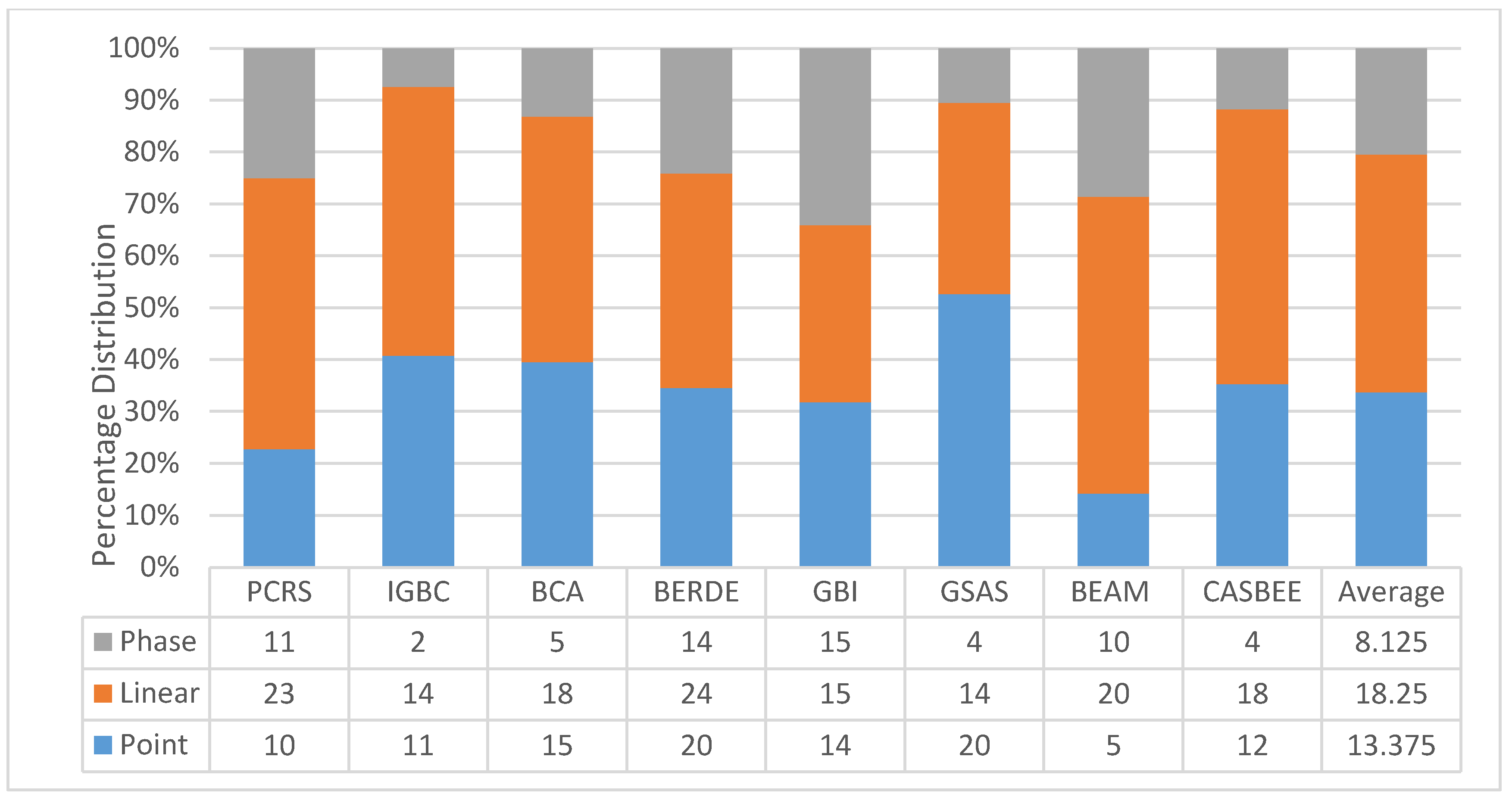 Sustainability 12 02462 g004