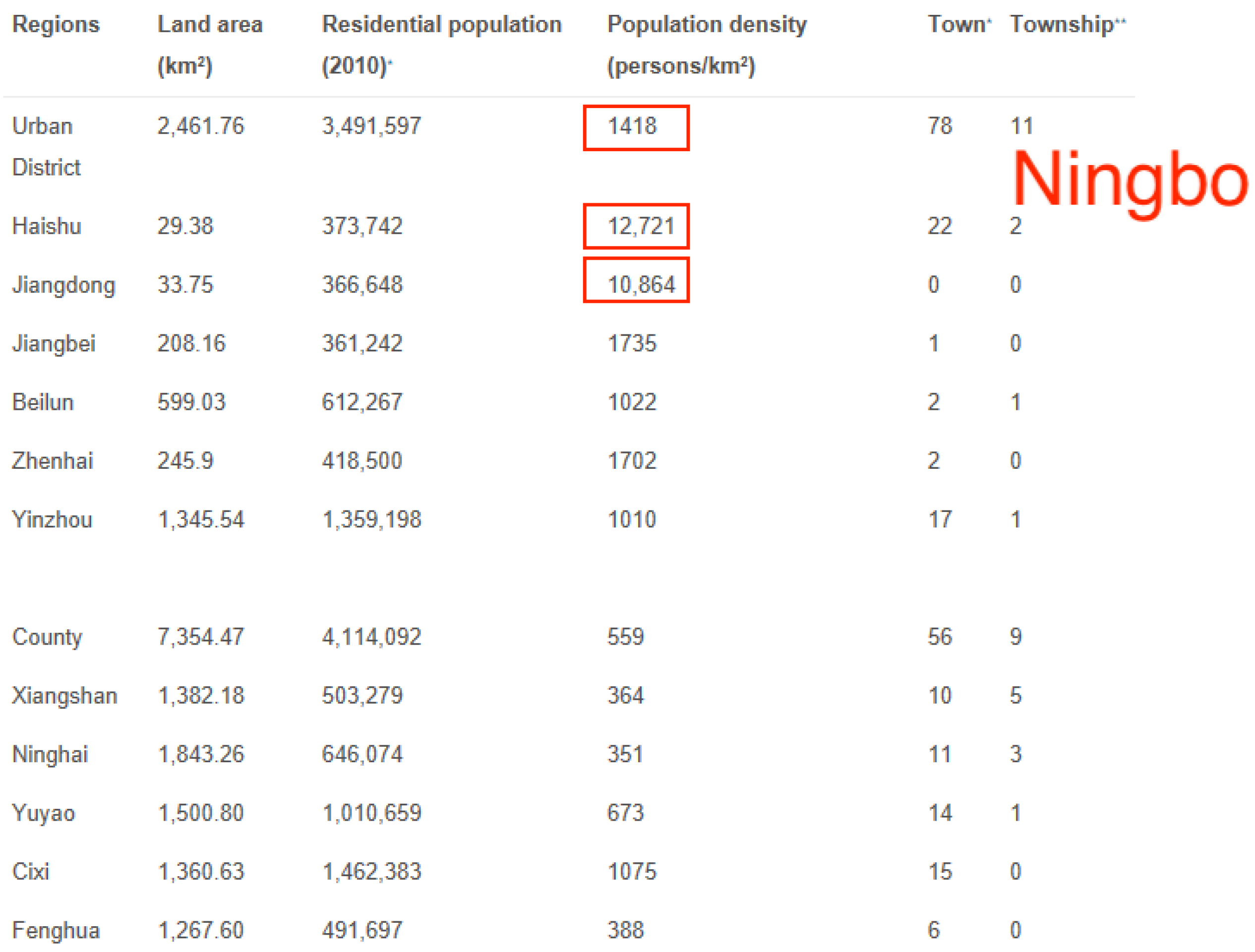 Sustainability 12 02462 g011