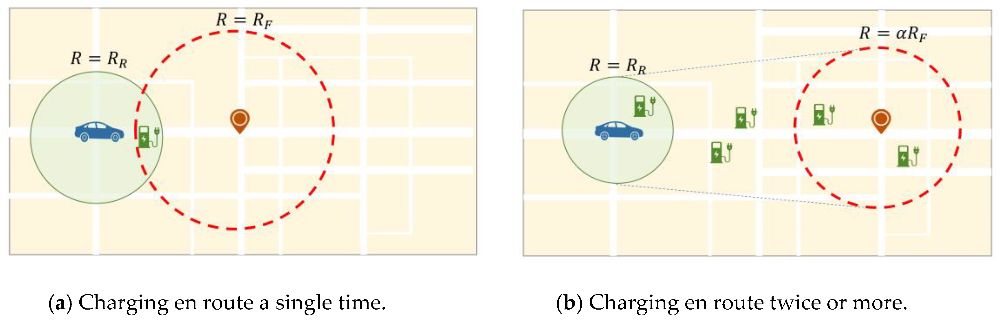 Sustainability 12 02464 g003