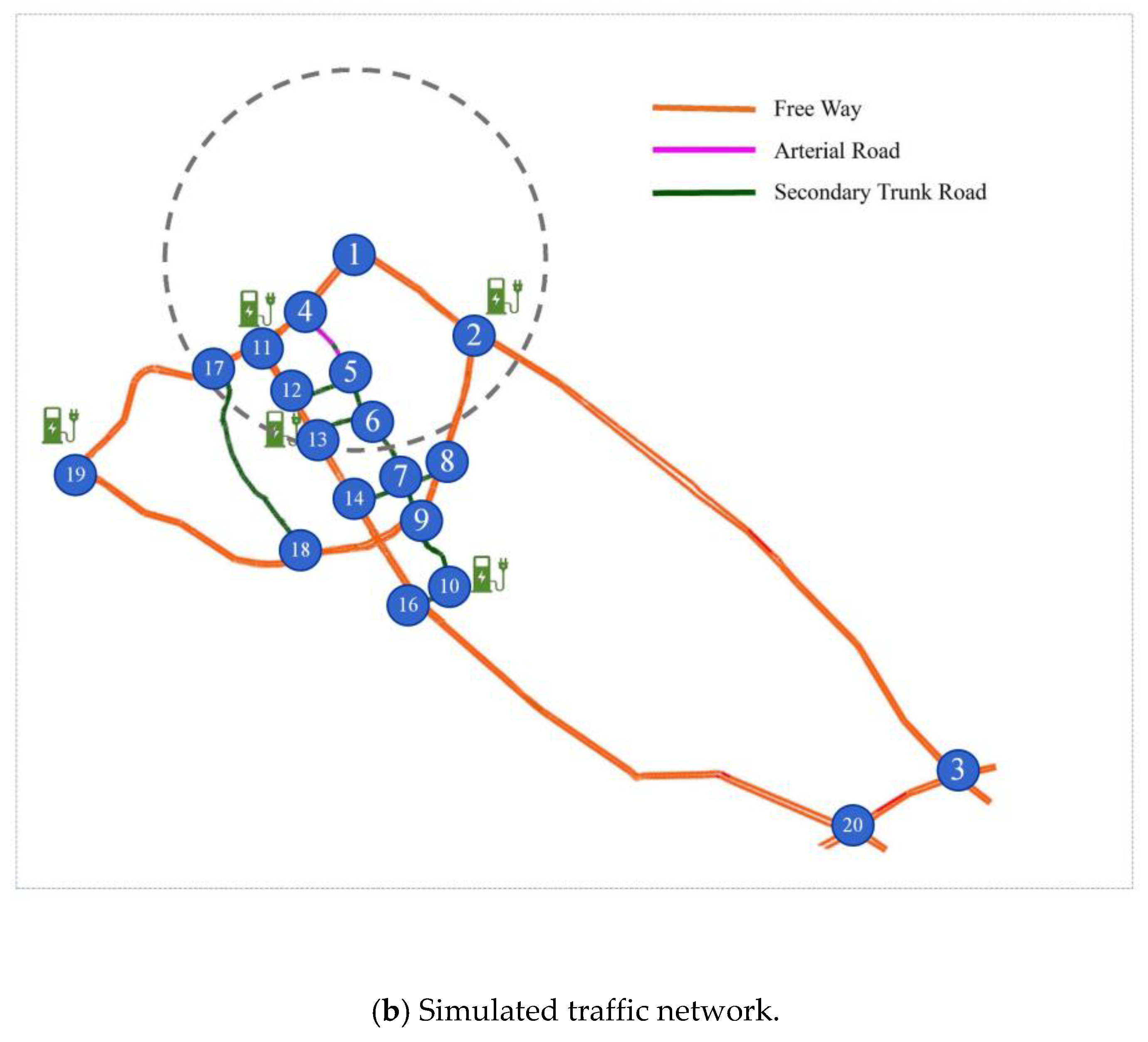 Sustainability 12 02464 g007b
