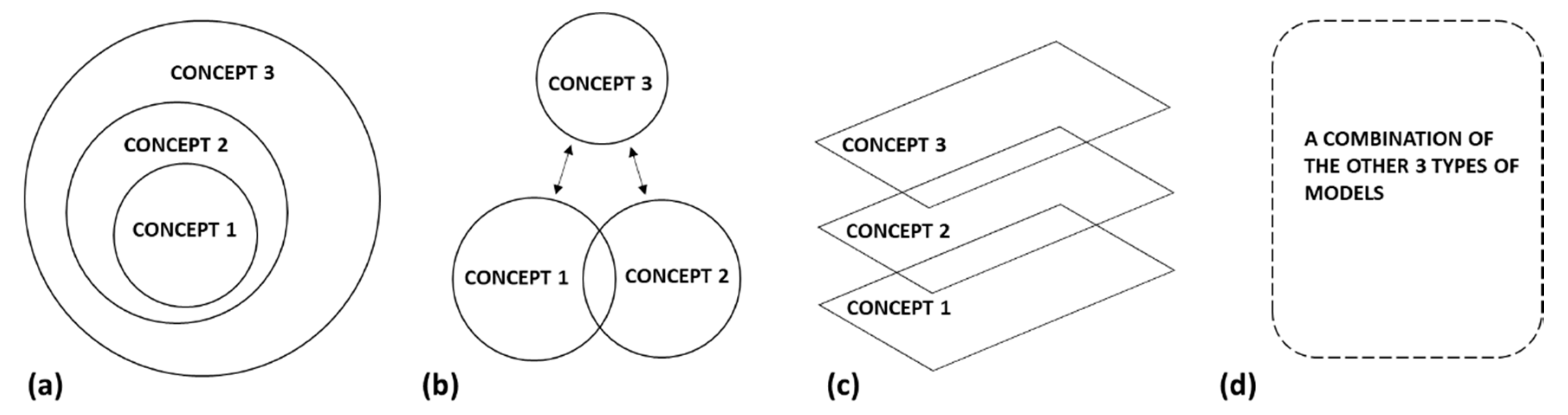 Sustainability 12 02465 g001
