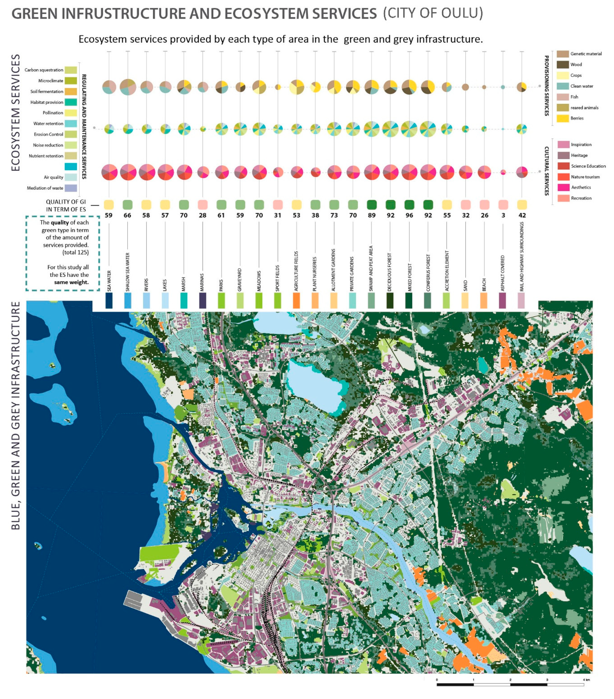 Sustainability 12 02465 g003
