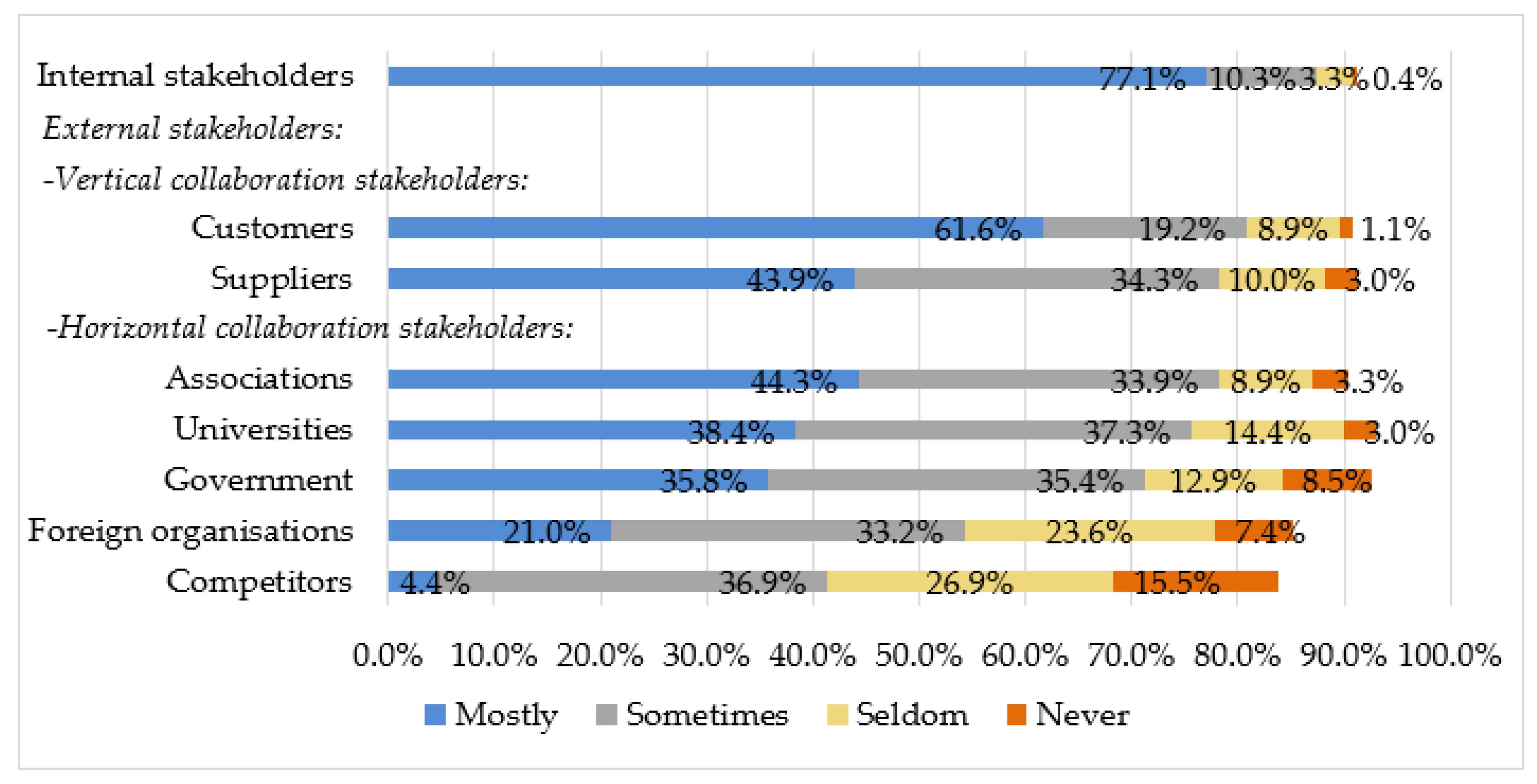 Sustainability 12 02466 g001