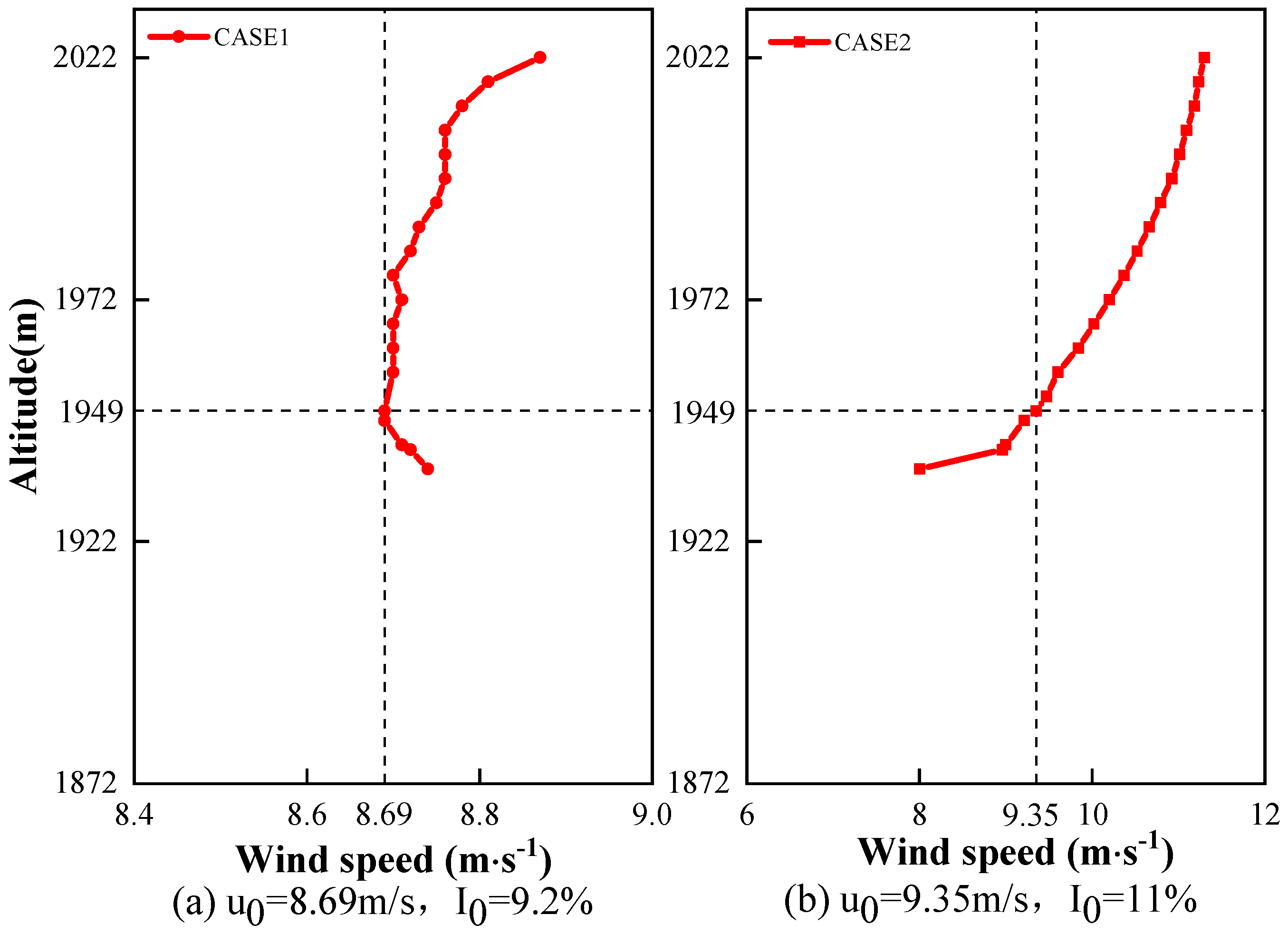 Sustainability 12 02467 g003 Sustainability 12 02467 g003