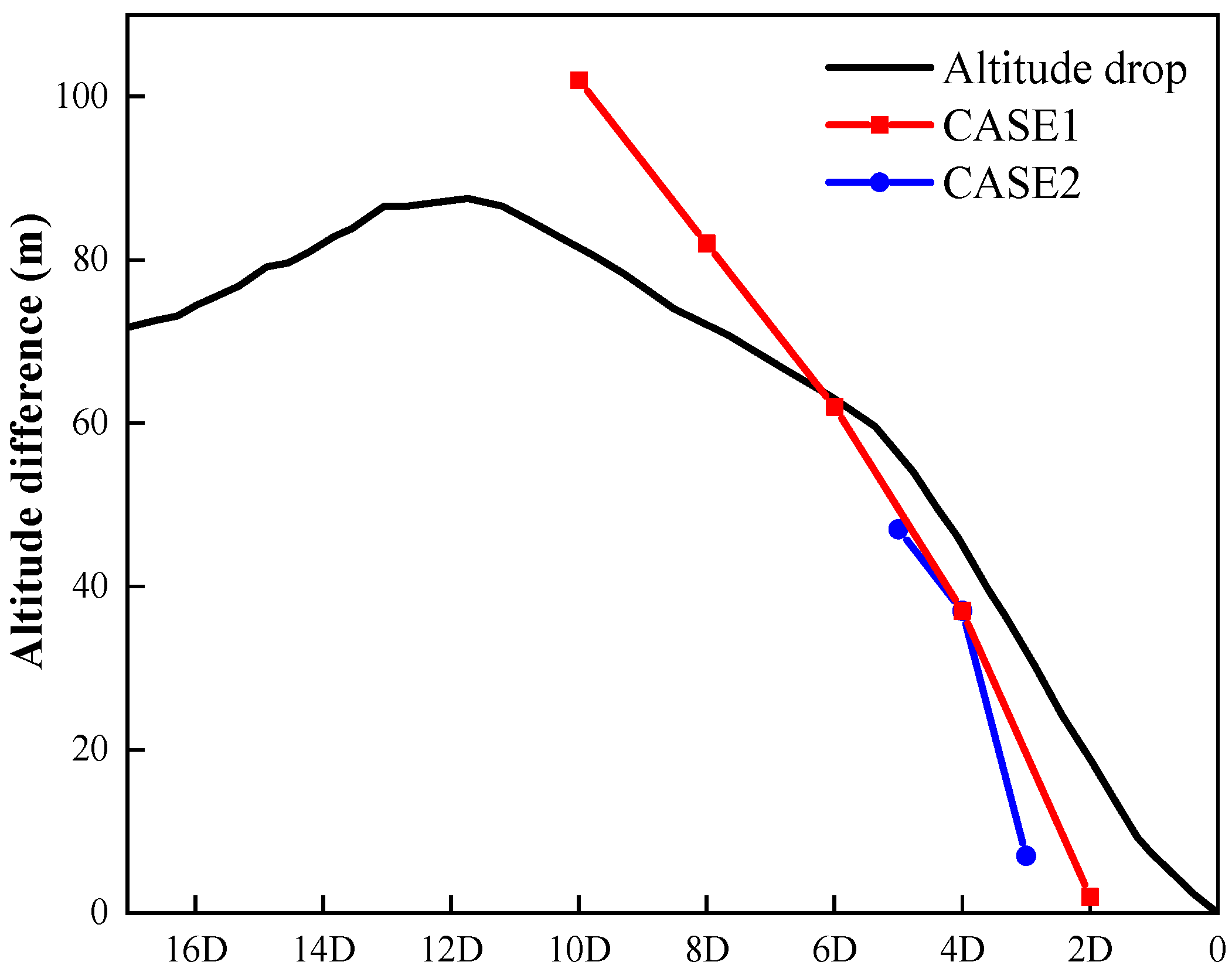 Sustainability 12 02467 g008 Sustainability 12 02467 g008