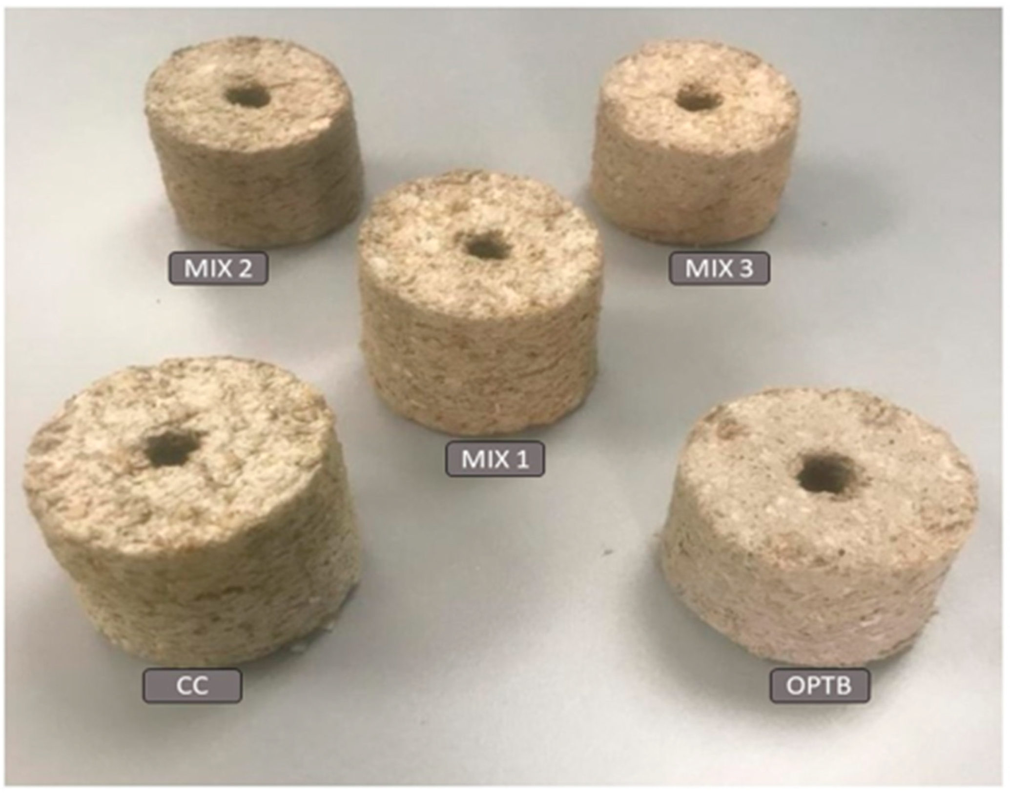 Sustainability 12 02468 g003