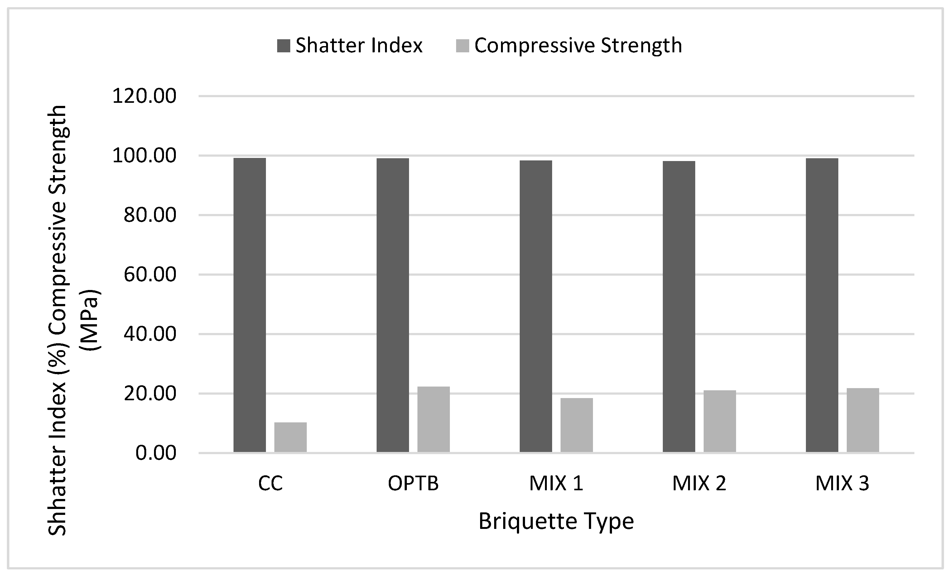 Sustainability 12 02468 g005