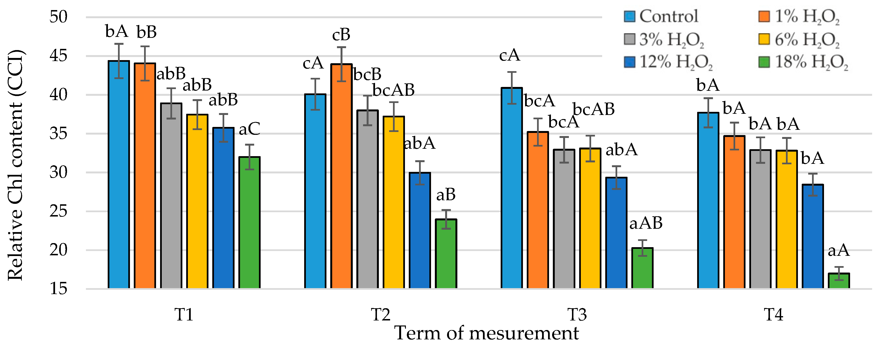 Sustainability 12 02469 g002 Sustainability 12 02469 g002