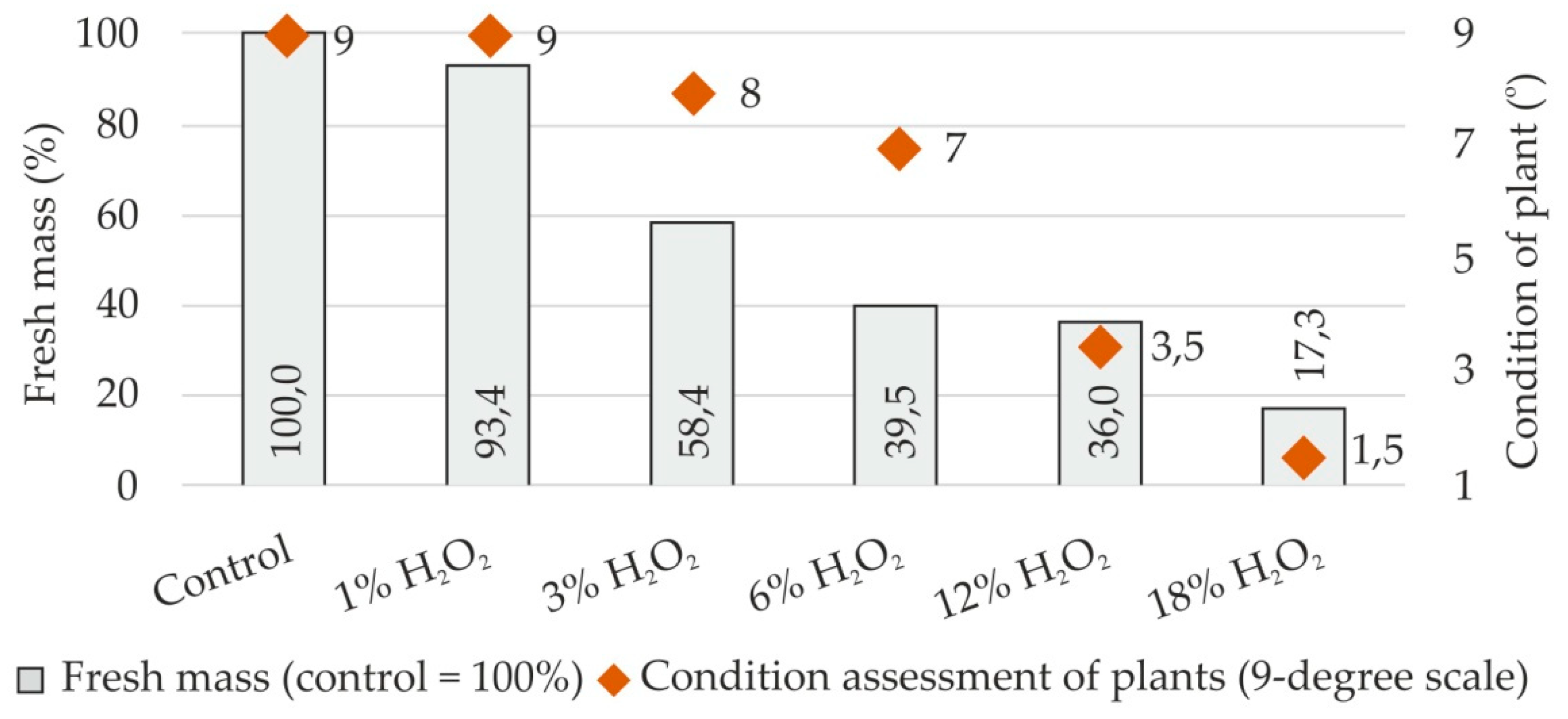 Sustainability 12 02469 g005 Sustainability 12 02469 g005