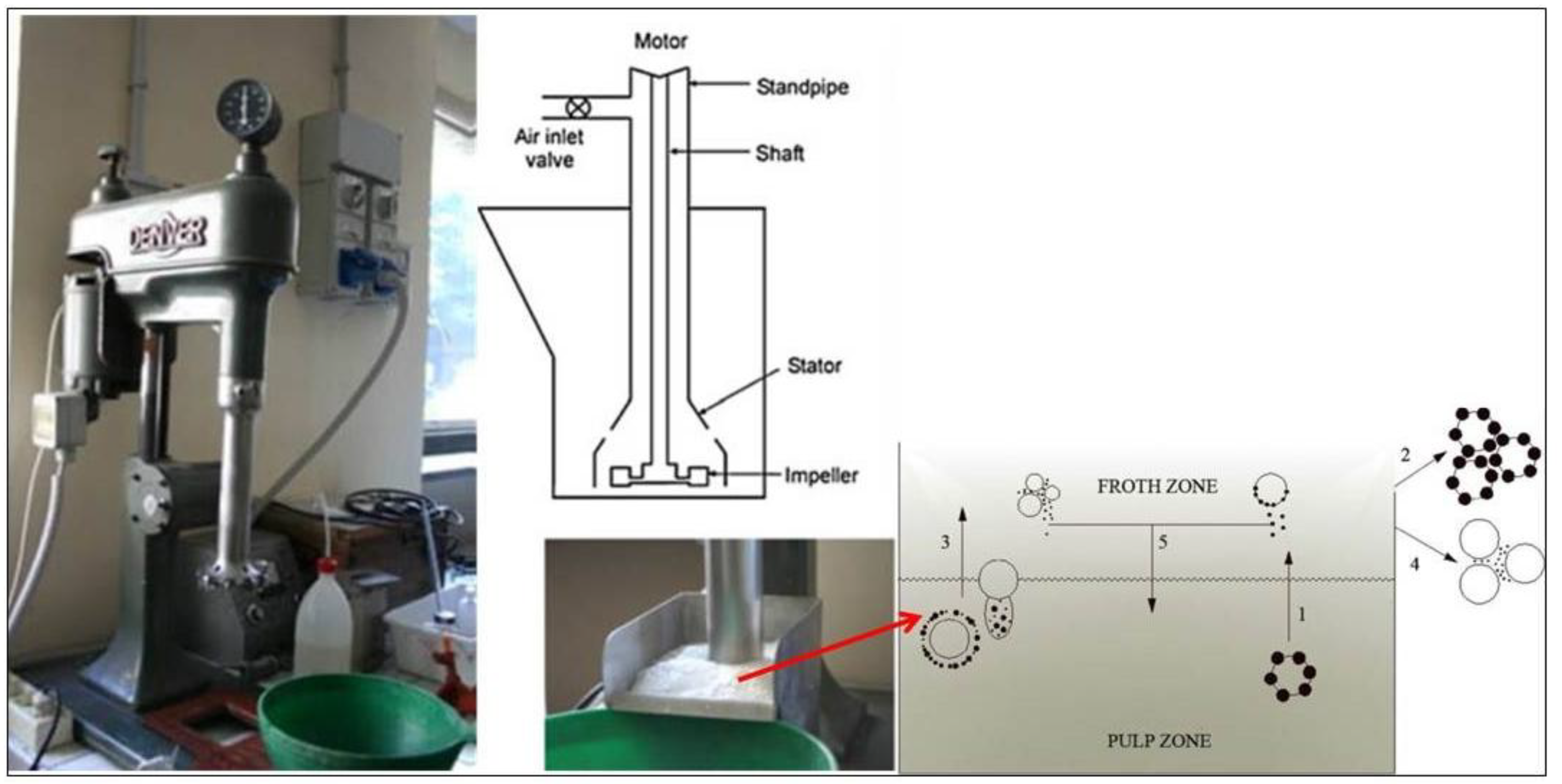 Sustainability 12 02471 g005