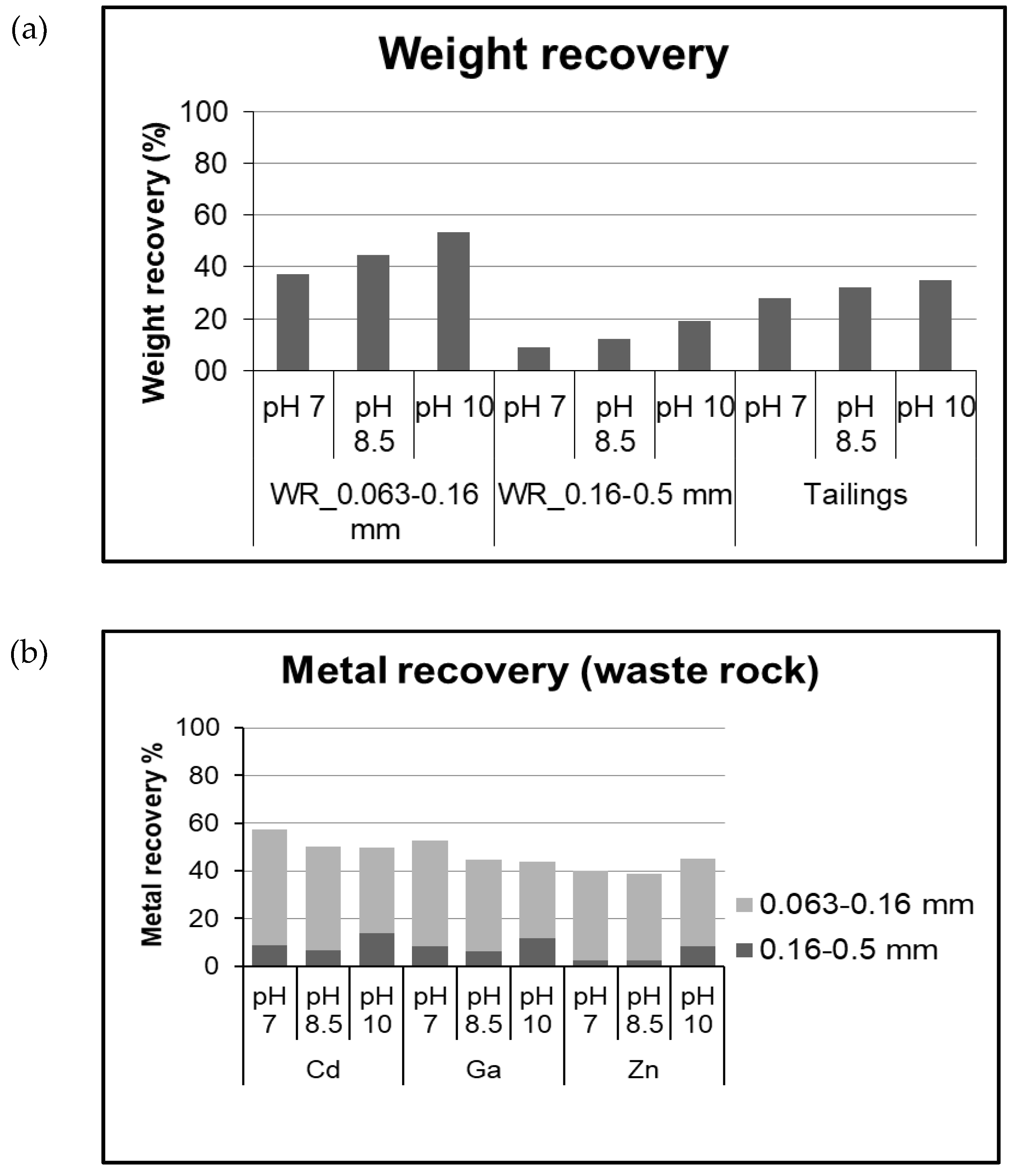 Sustainability 12 02471 g010a