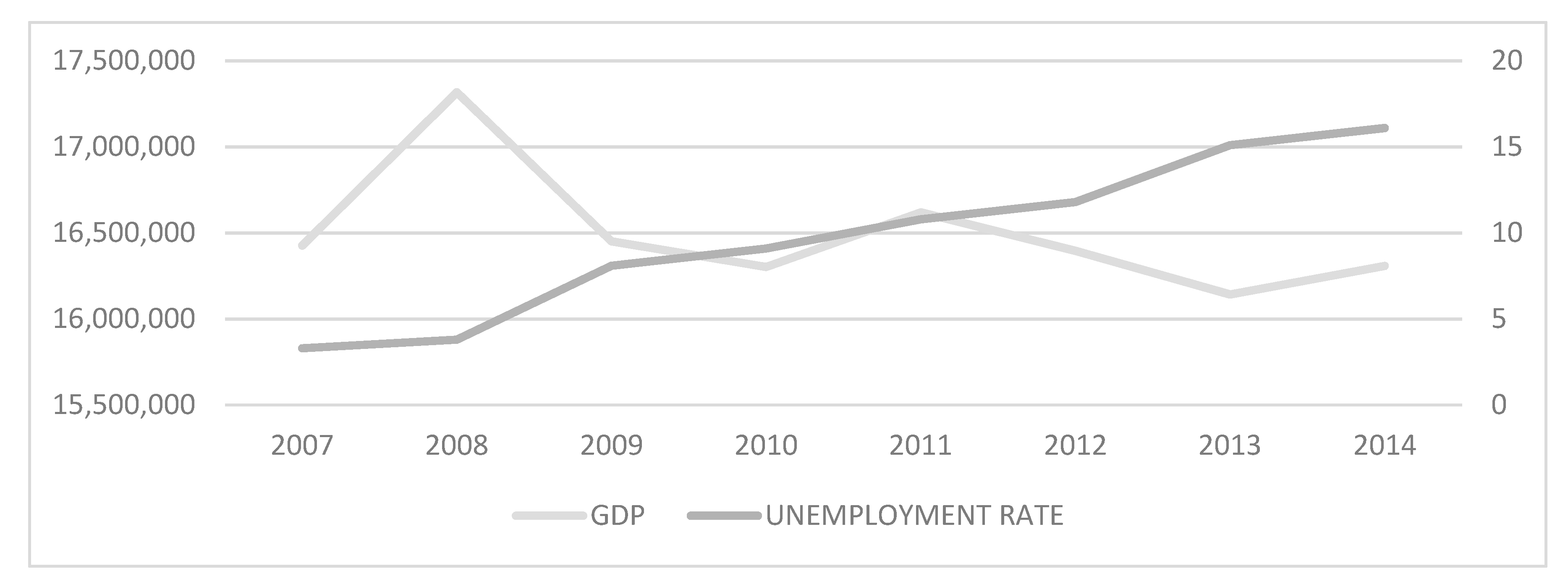 Sustainability 12 02473 sch001