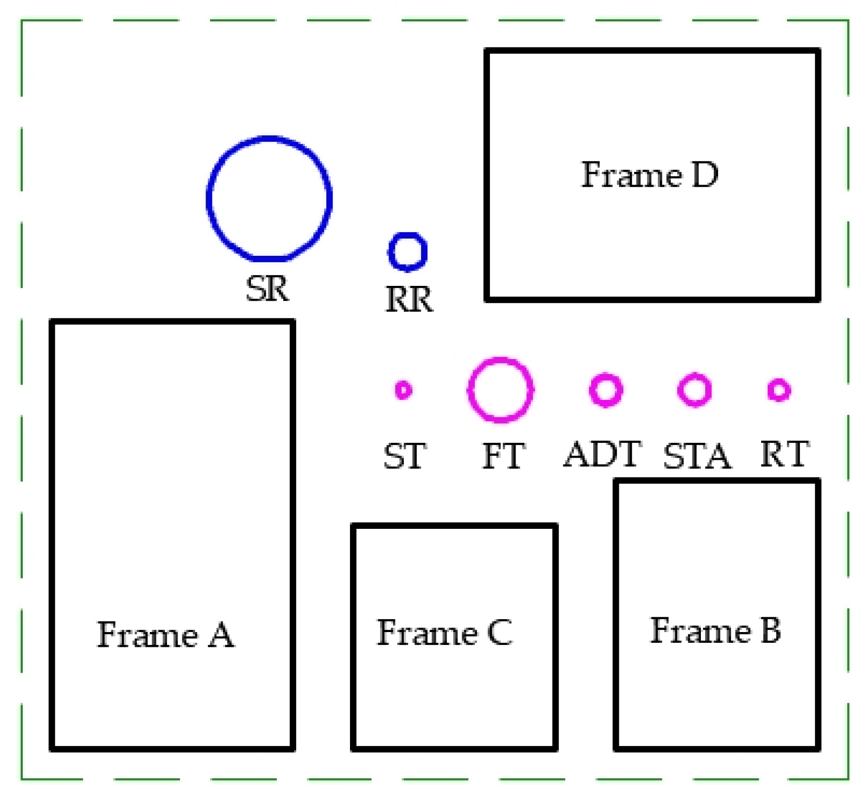Sustainability 12 02476 g007