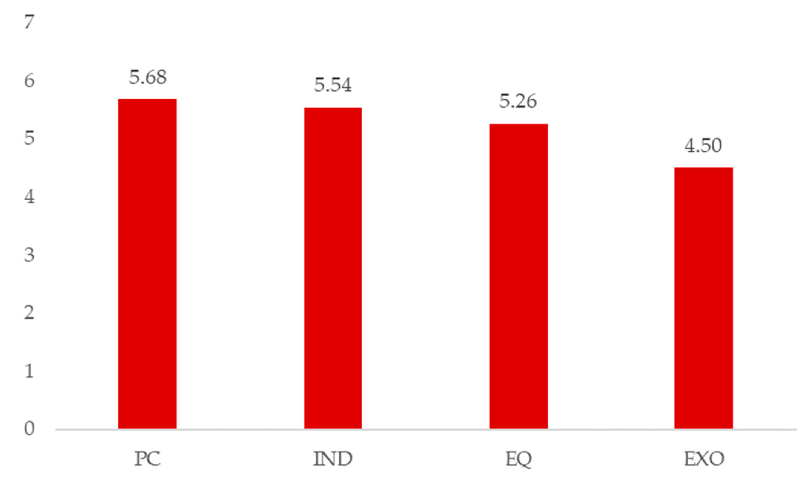 Sustainability 12 02478 g001