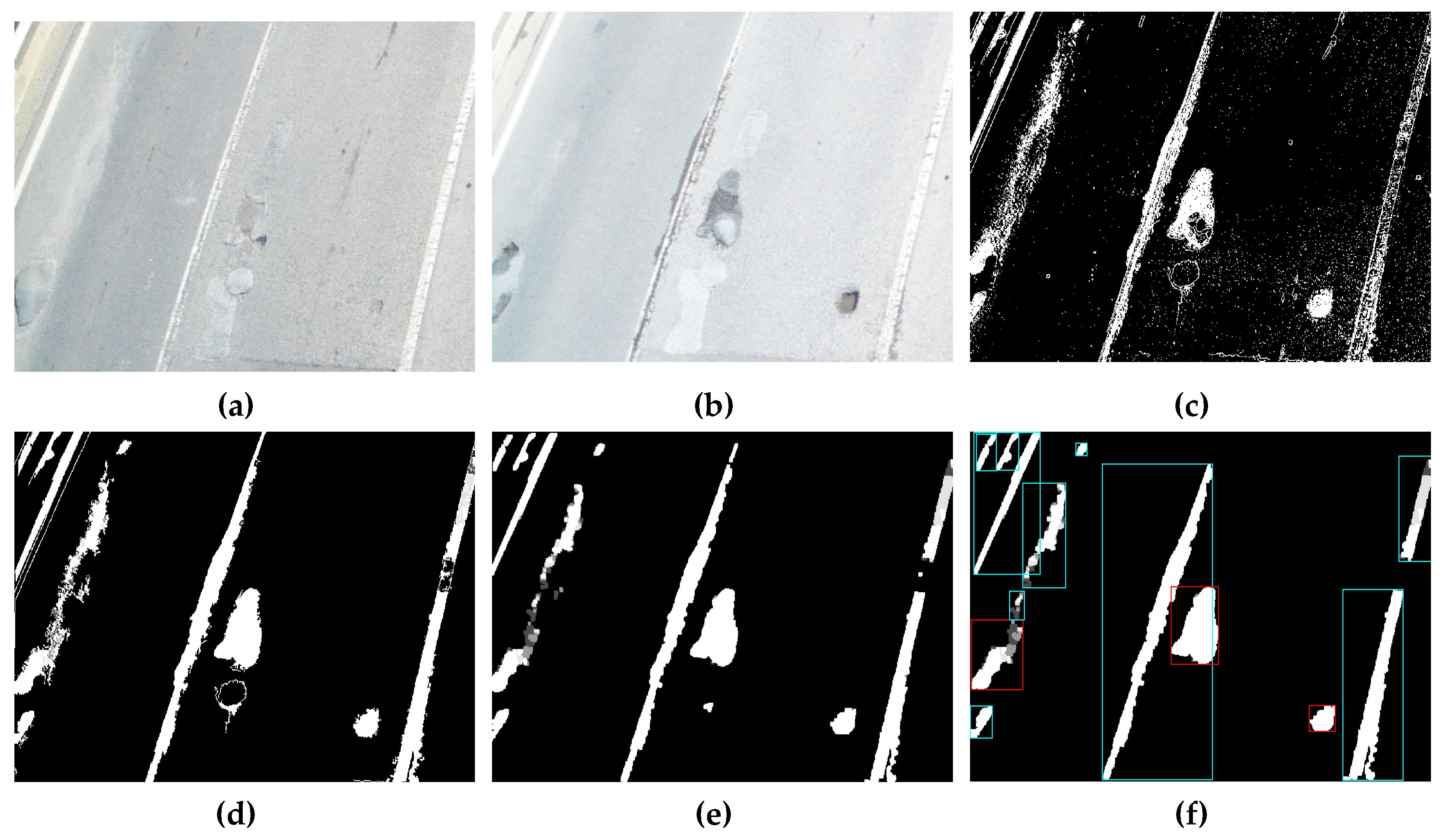 Sustainability 12 02482 g003