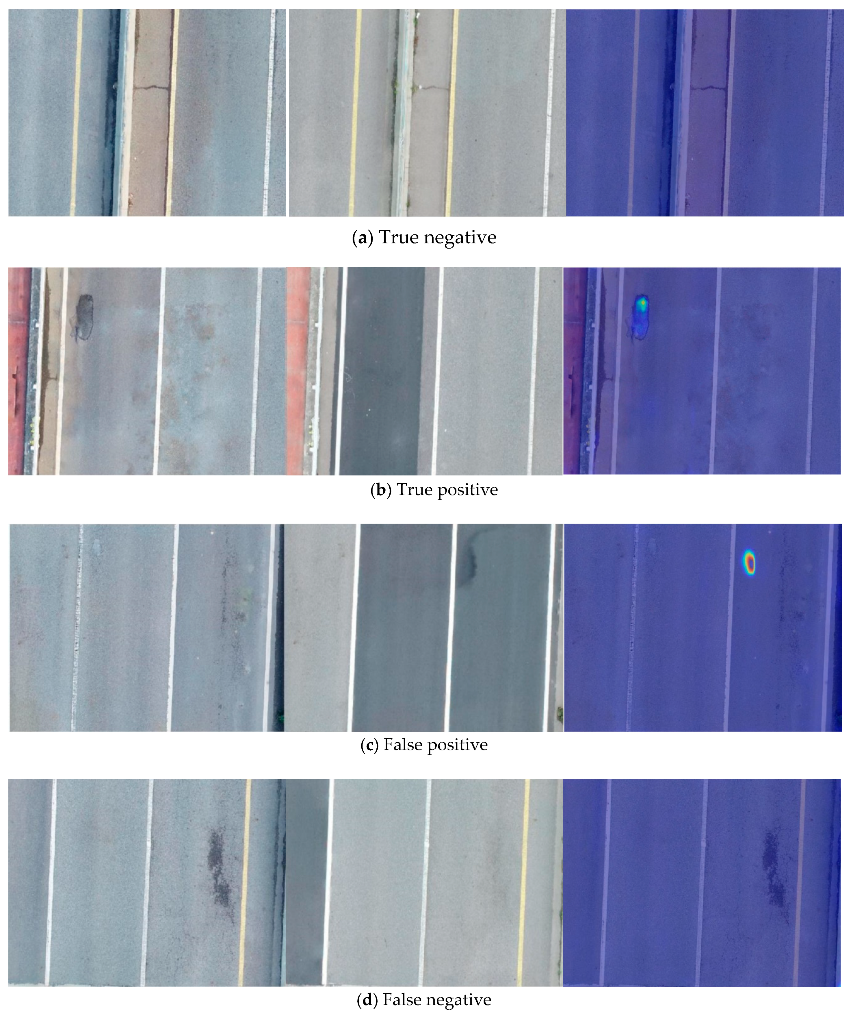 Sustainability 12 02482 g005