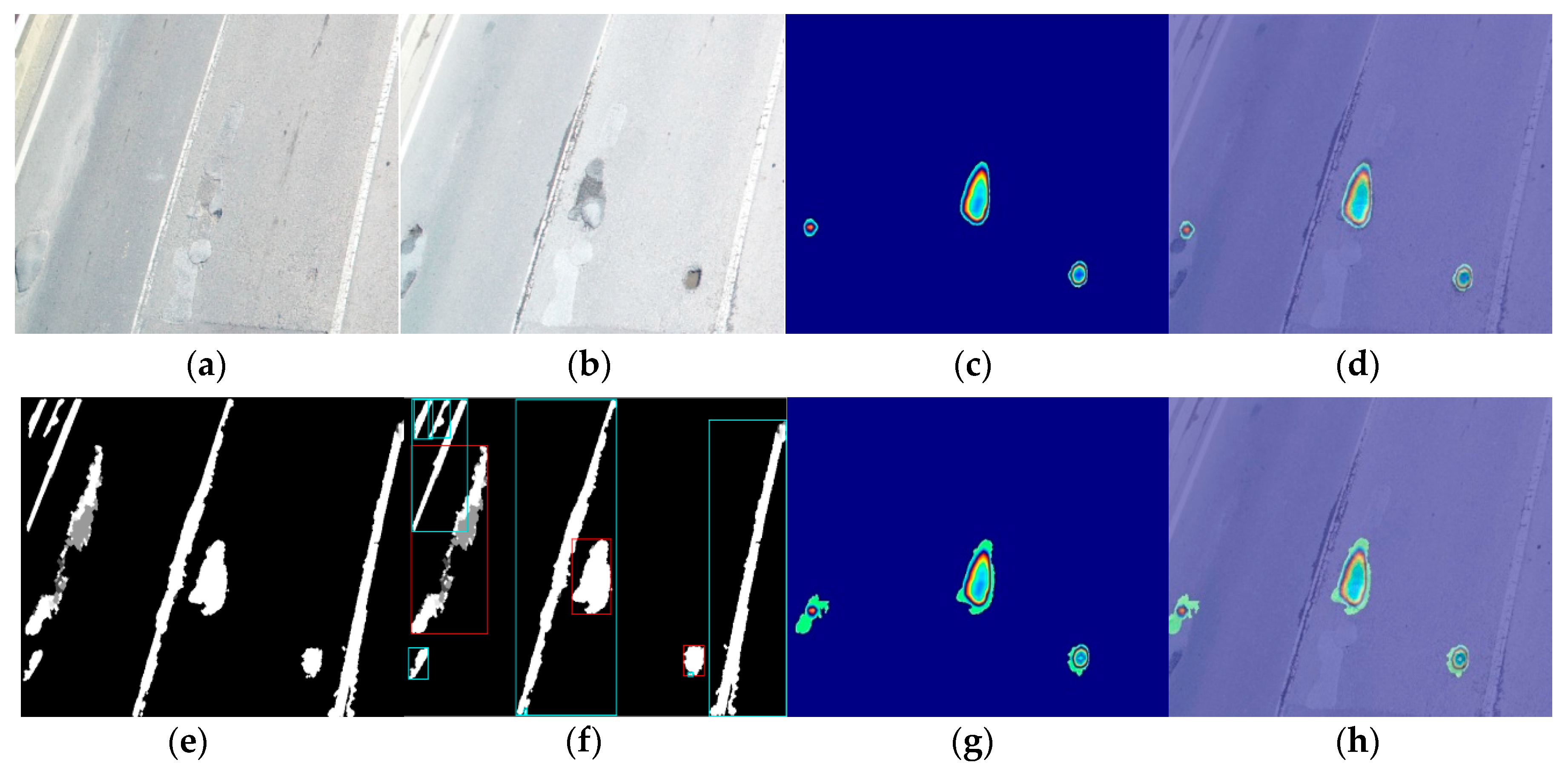 Sustainability 12 02482 g006