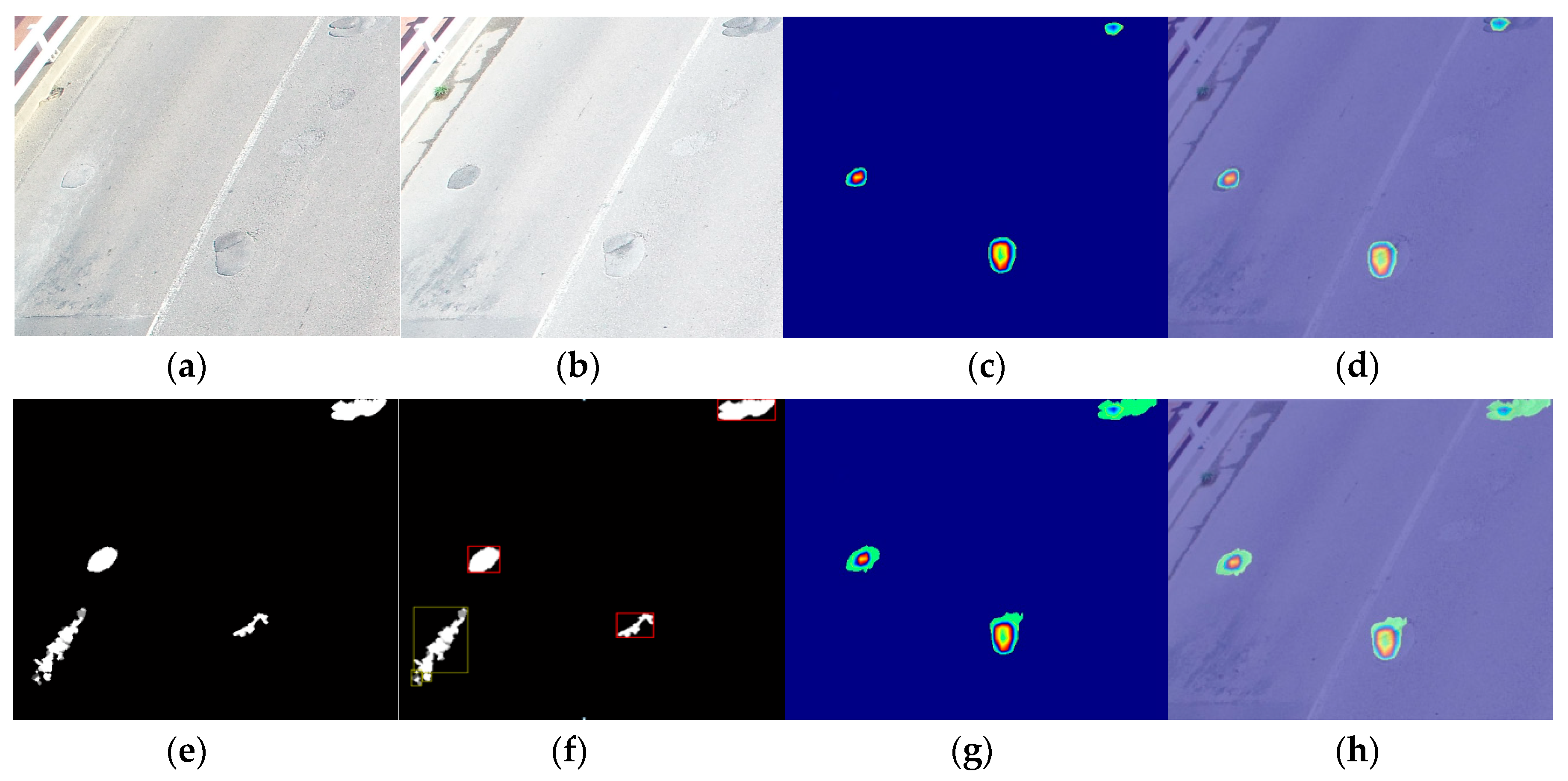 Sustainability 12 02482 g007