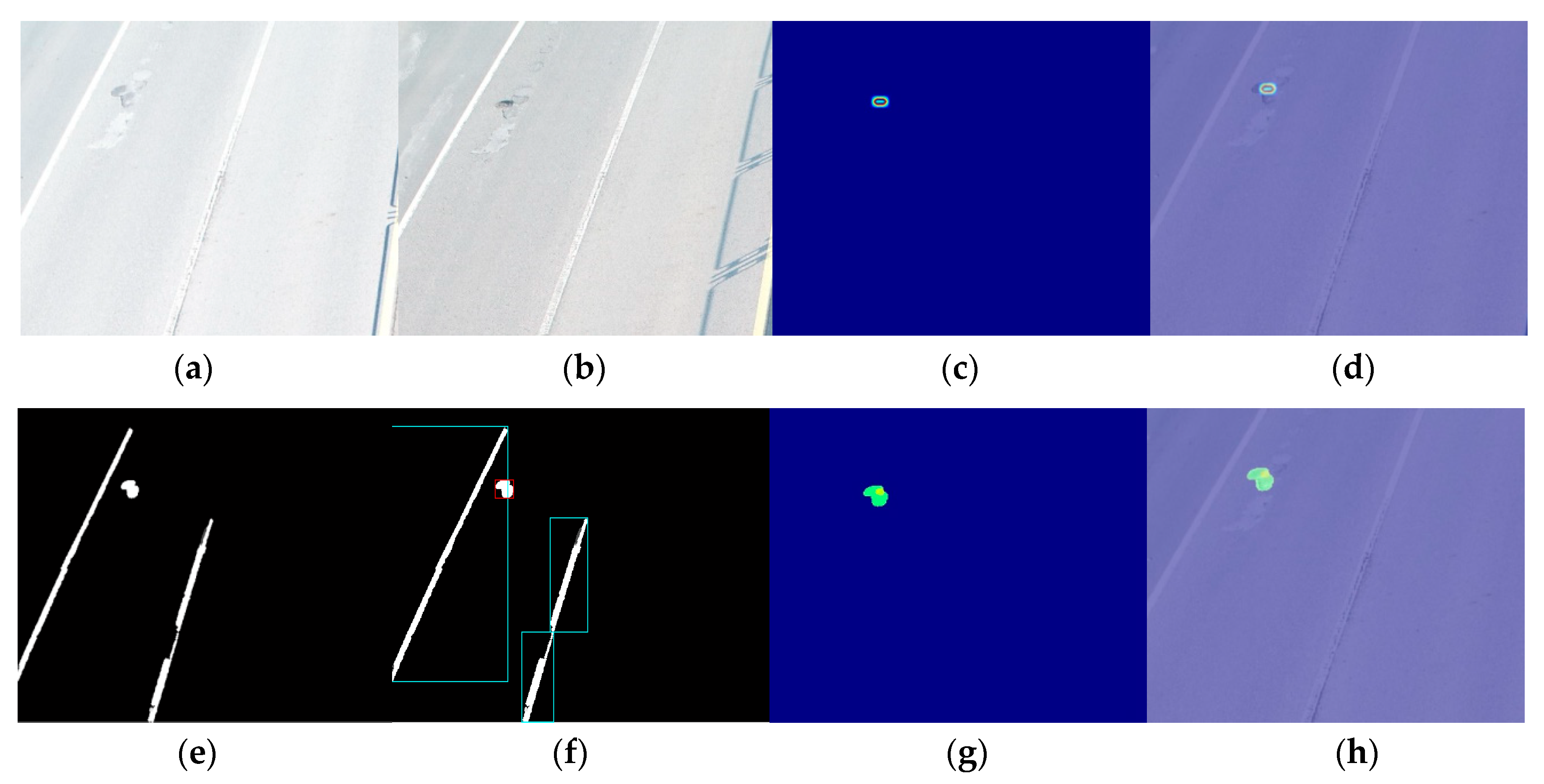 Sustainability 12 02482 g008