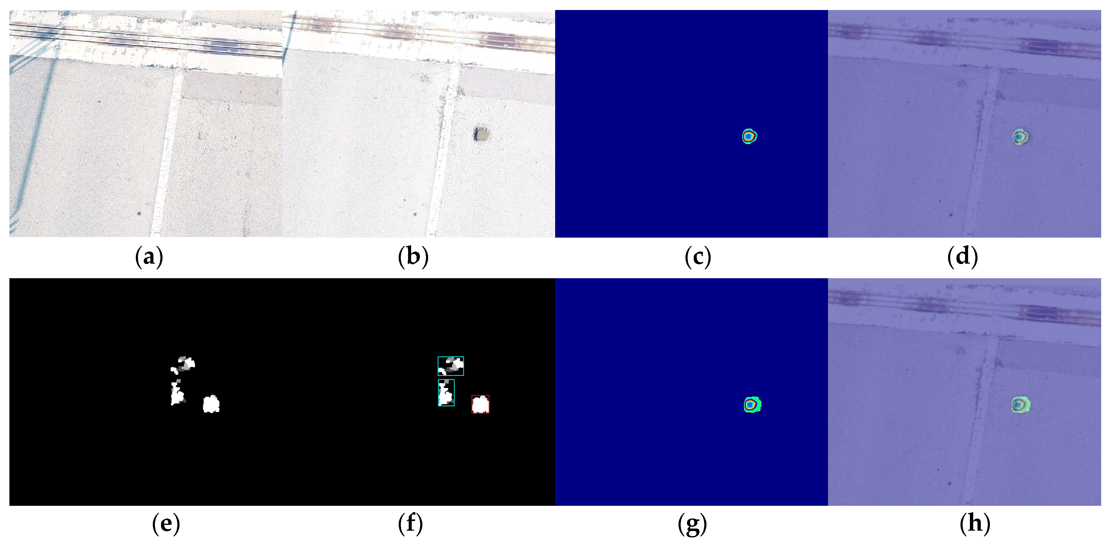 Sustainability 12 02482 g010