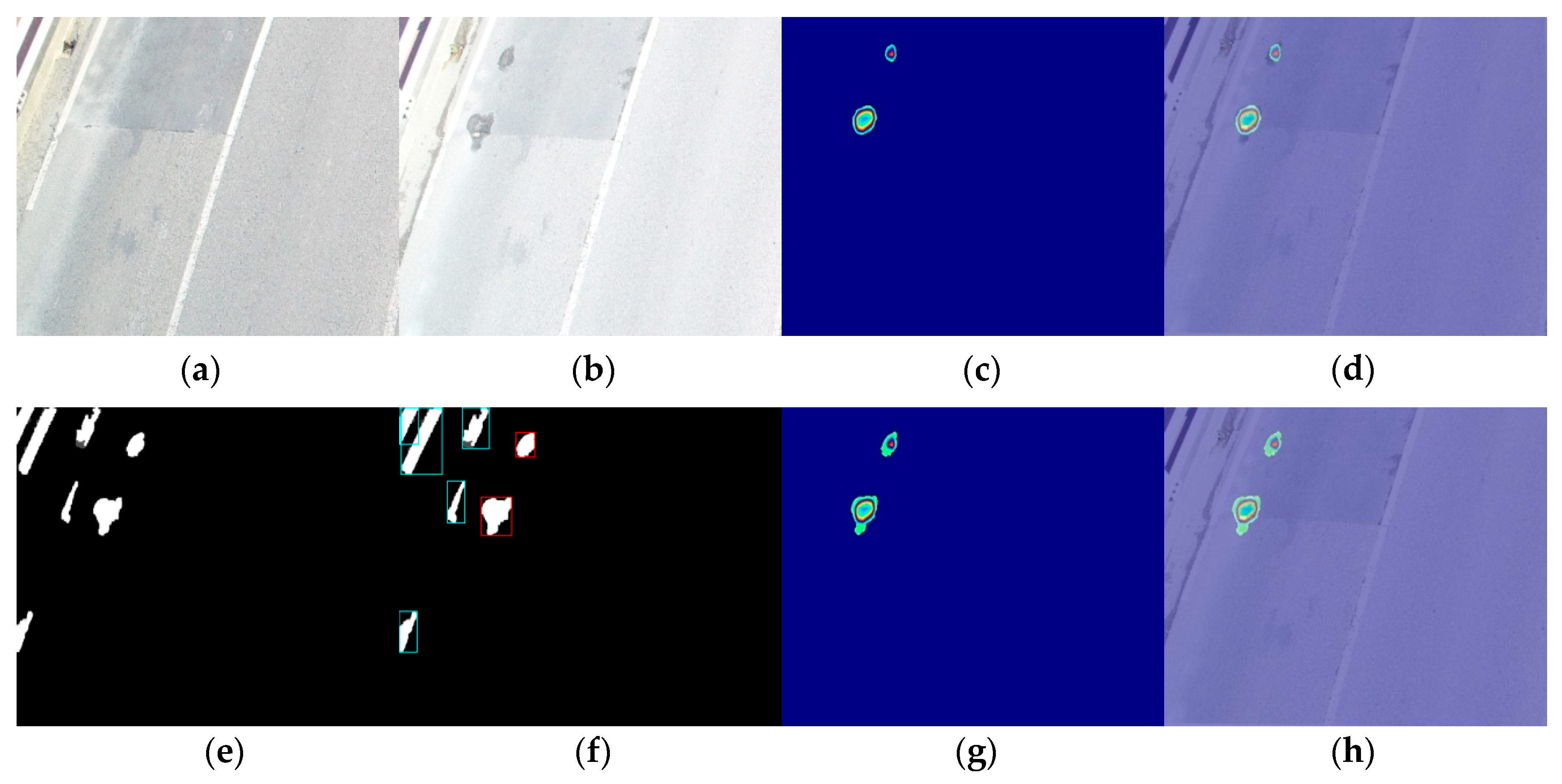 Sustainability 12 02482 g011