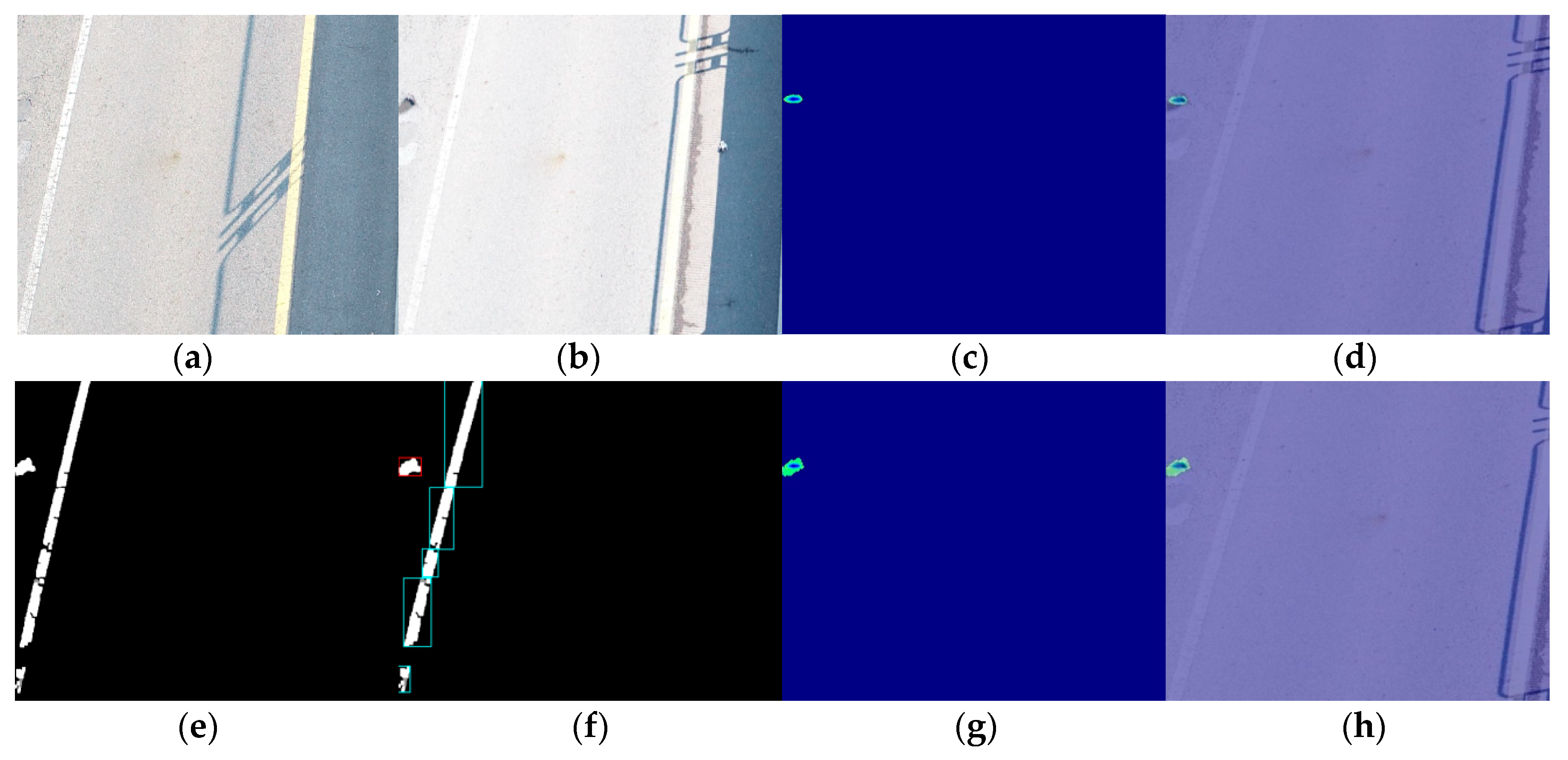 Sustainability 12 02482 g012