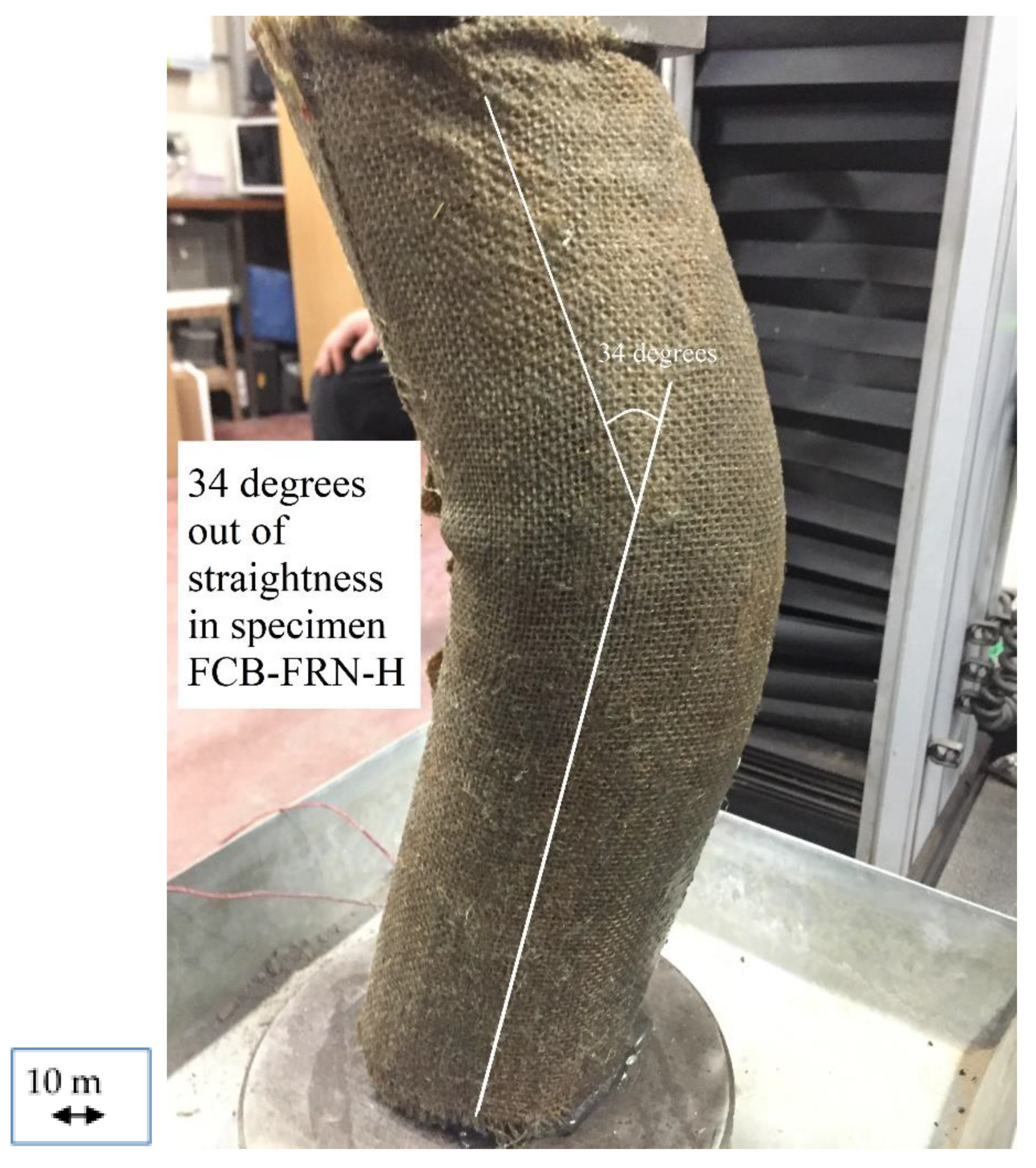 Sustainability 12 02485 g005 Sustainability 12 02485 g005