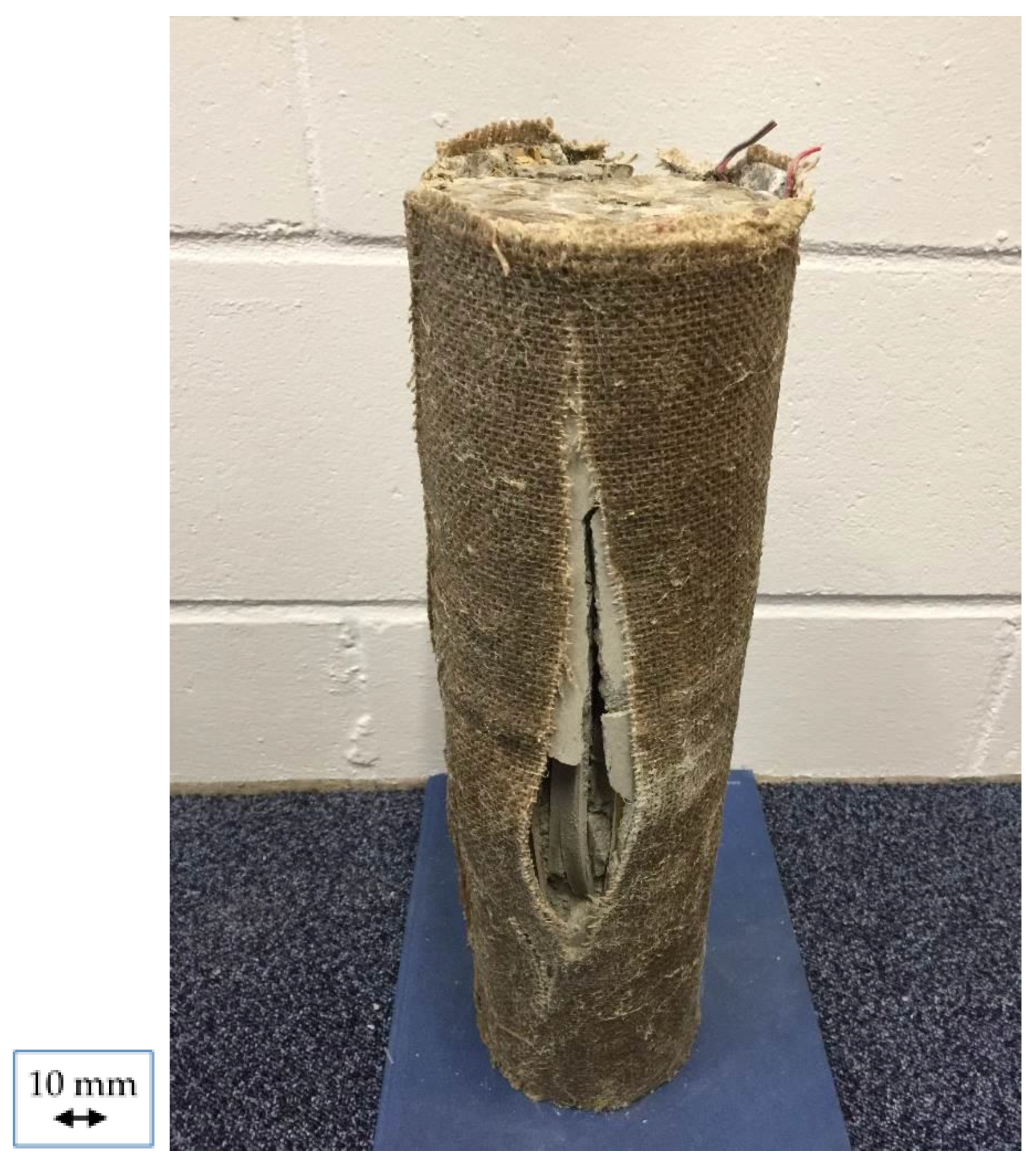 Sustainability 12 02485 g008 Sustainability 12 02485 g008