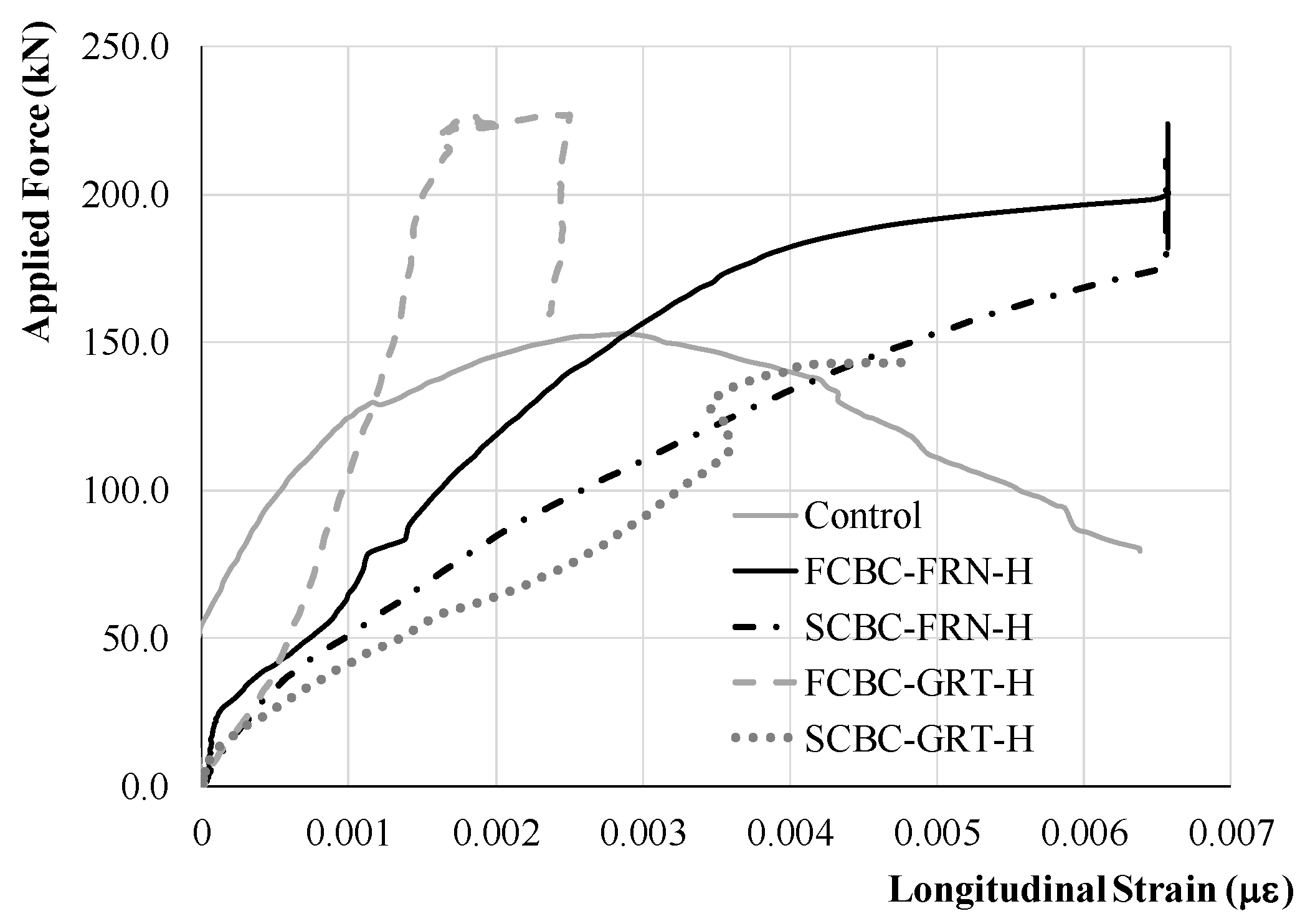 Sustainability 12 02485 g011 Sustainability 12 02485 g011
