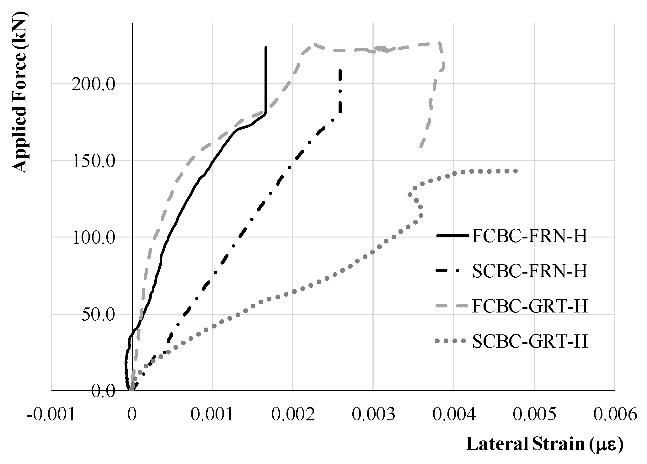 Sustainability 12 02485 g012 Sustainability 12 02485 g012