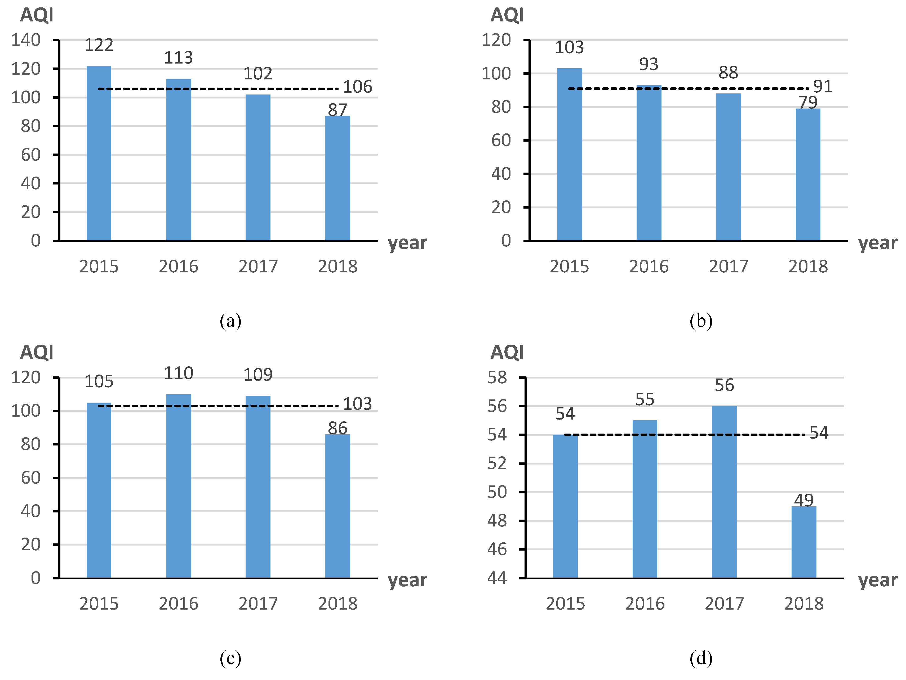 Sustainability 12 02486 g001 Sustainability 12 02486 g001