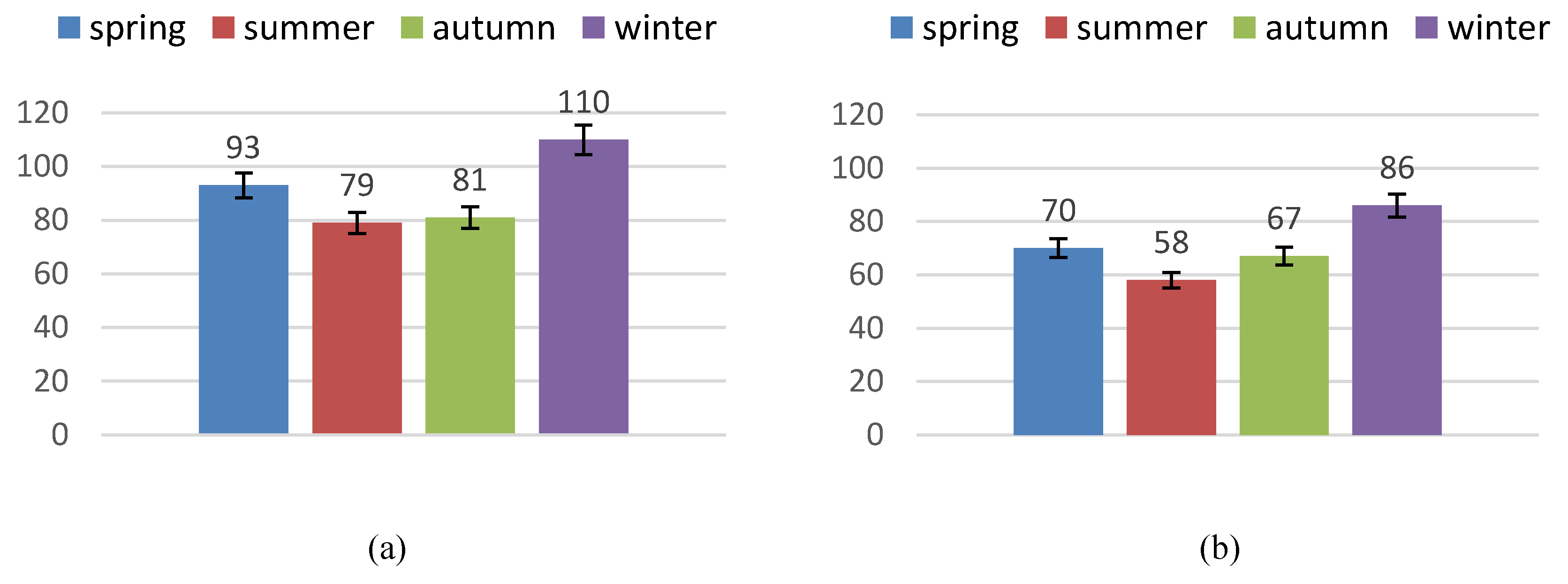 Sustainability 12 02486 g002a Sustainability 12 02486 g002a