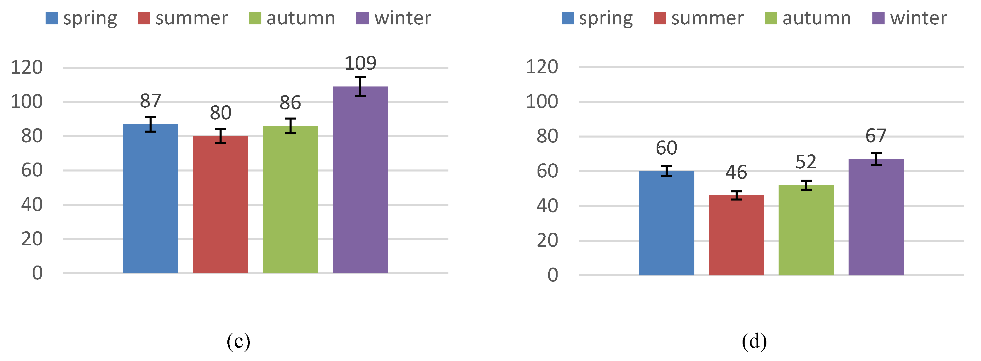 Sustainability 12 02486 g002b Sustainability 12 02486 g002b