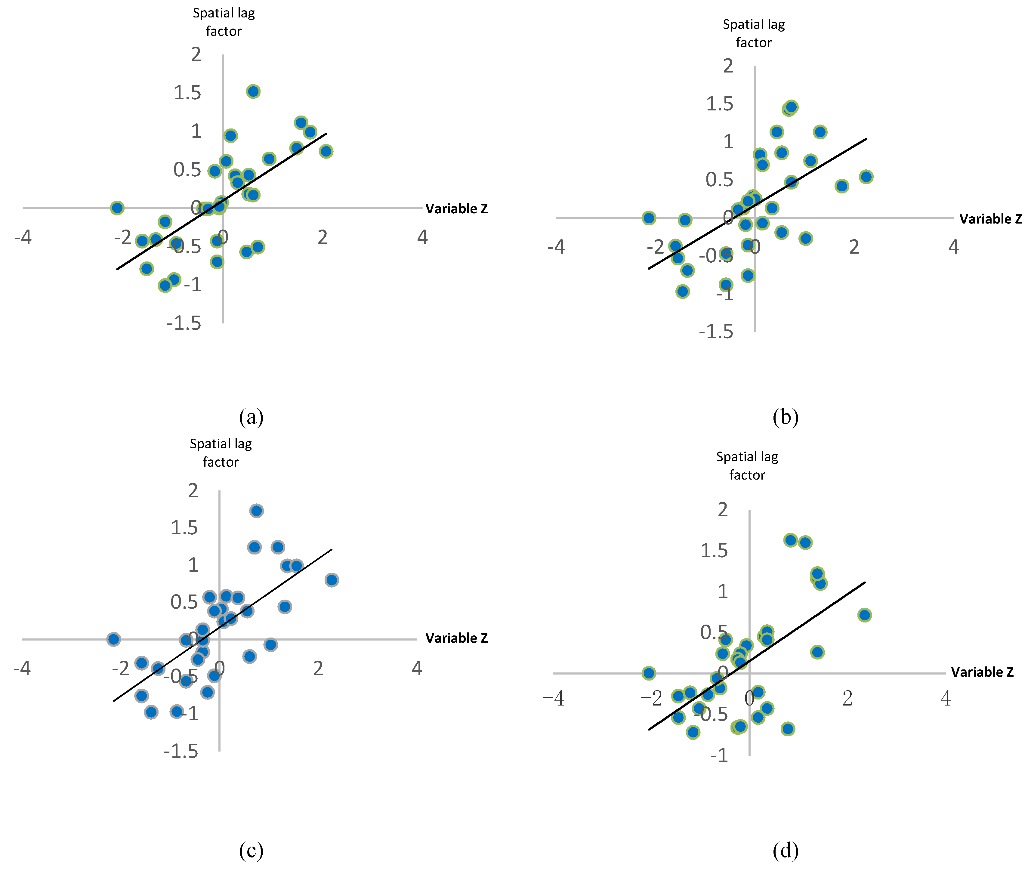 Sustainability 12 02486 g006 Sustainability 12 02486 g006