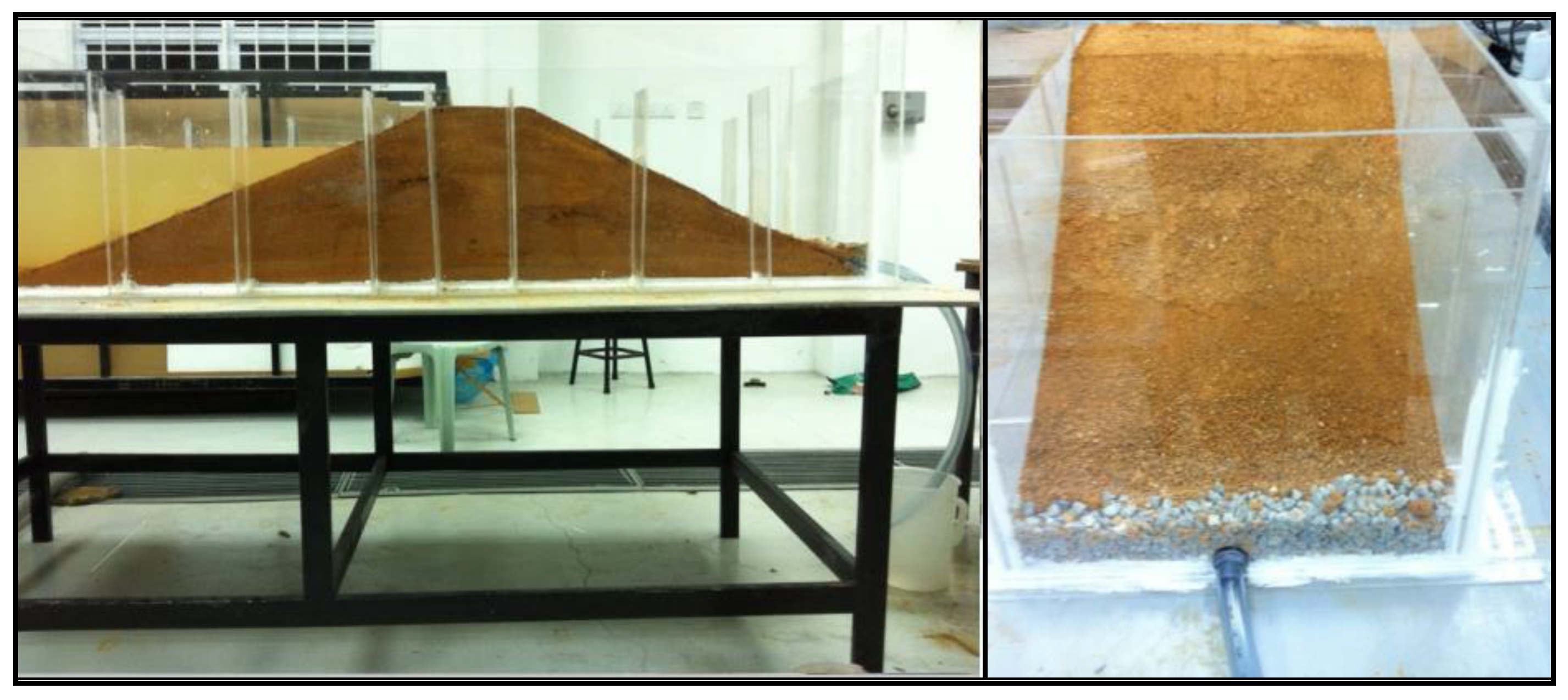 Sustainability 12 02490 g002 Sustainability 12 02490 g002