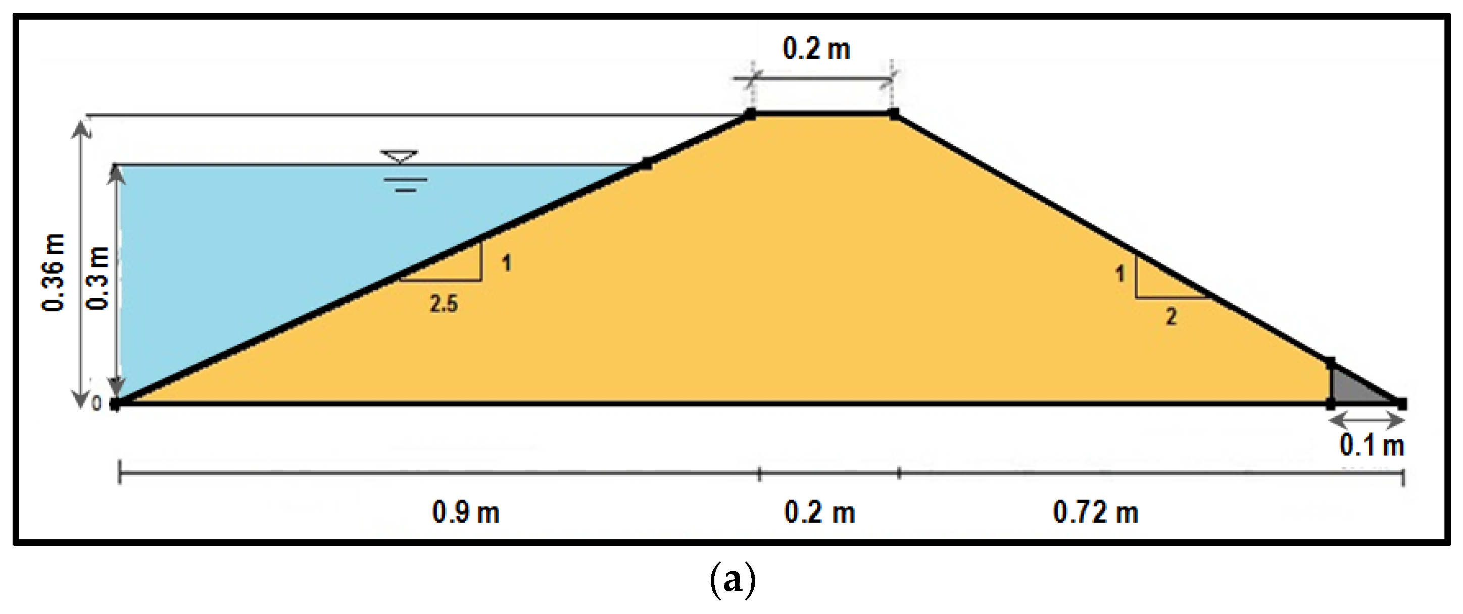 Sustainability 12 02490 g003a Sustainability 12 02490 g003a