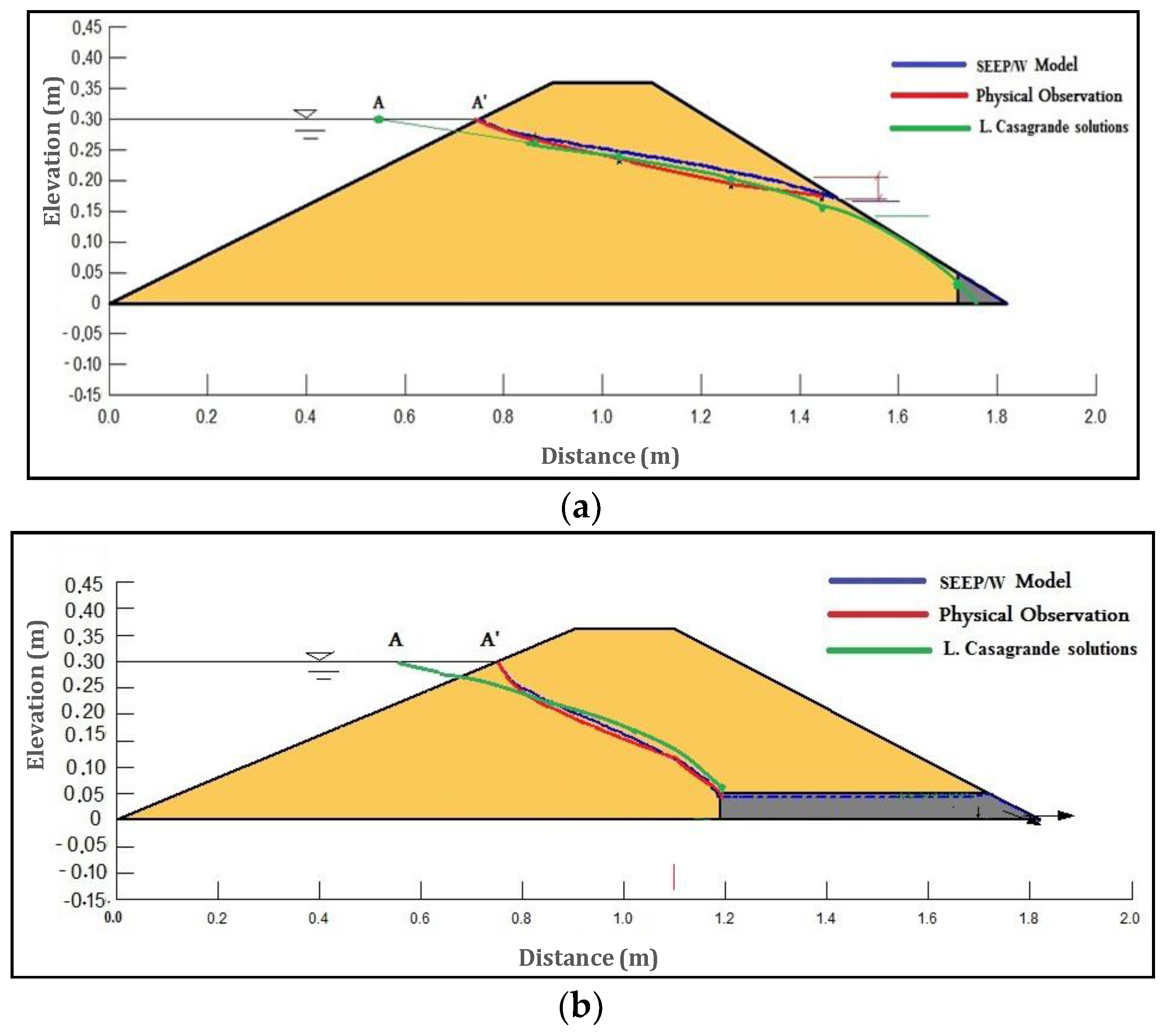 Sustainability 12 02490 g007 Sustainability 12 02490 g007