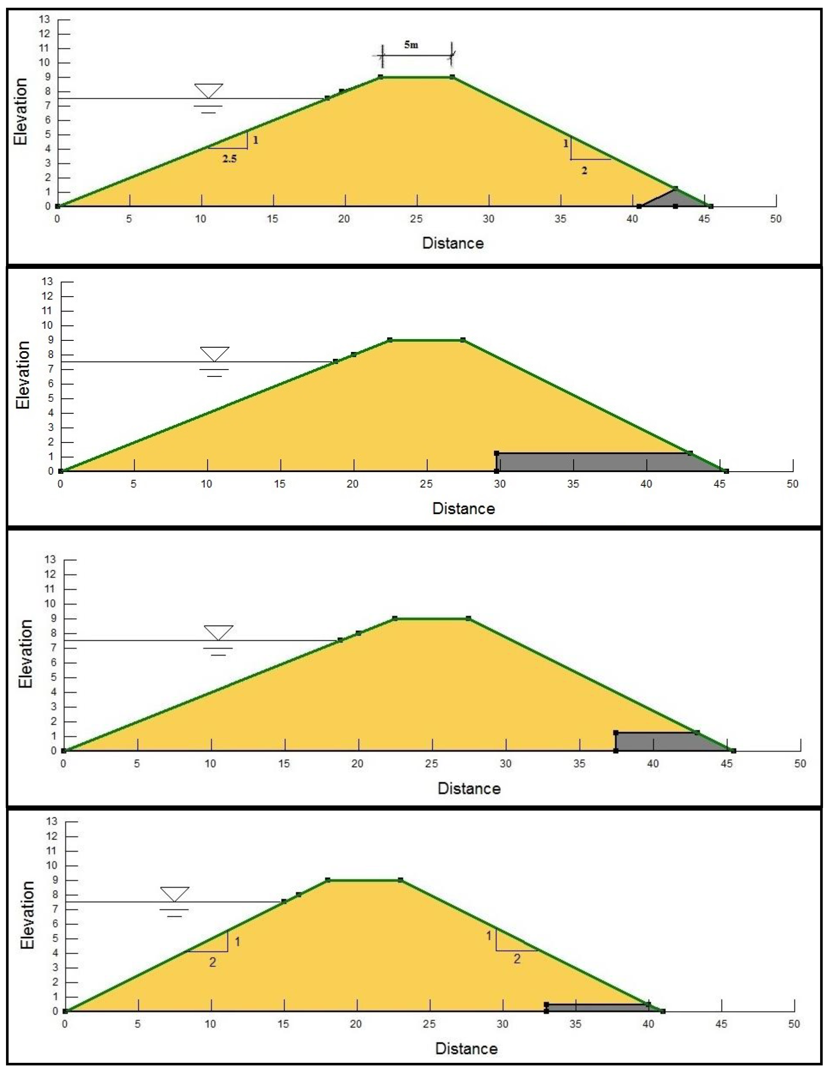 Sustainability 12 02490 g008 Sustainability 12 02490 g008