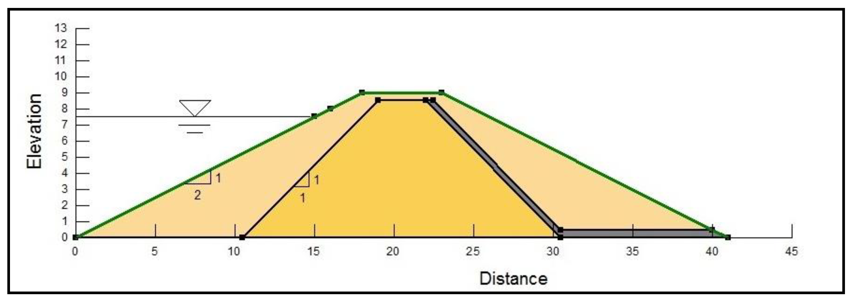 Sustainability 12 02490 g009a Sustainability 12 02490 g009a
