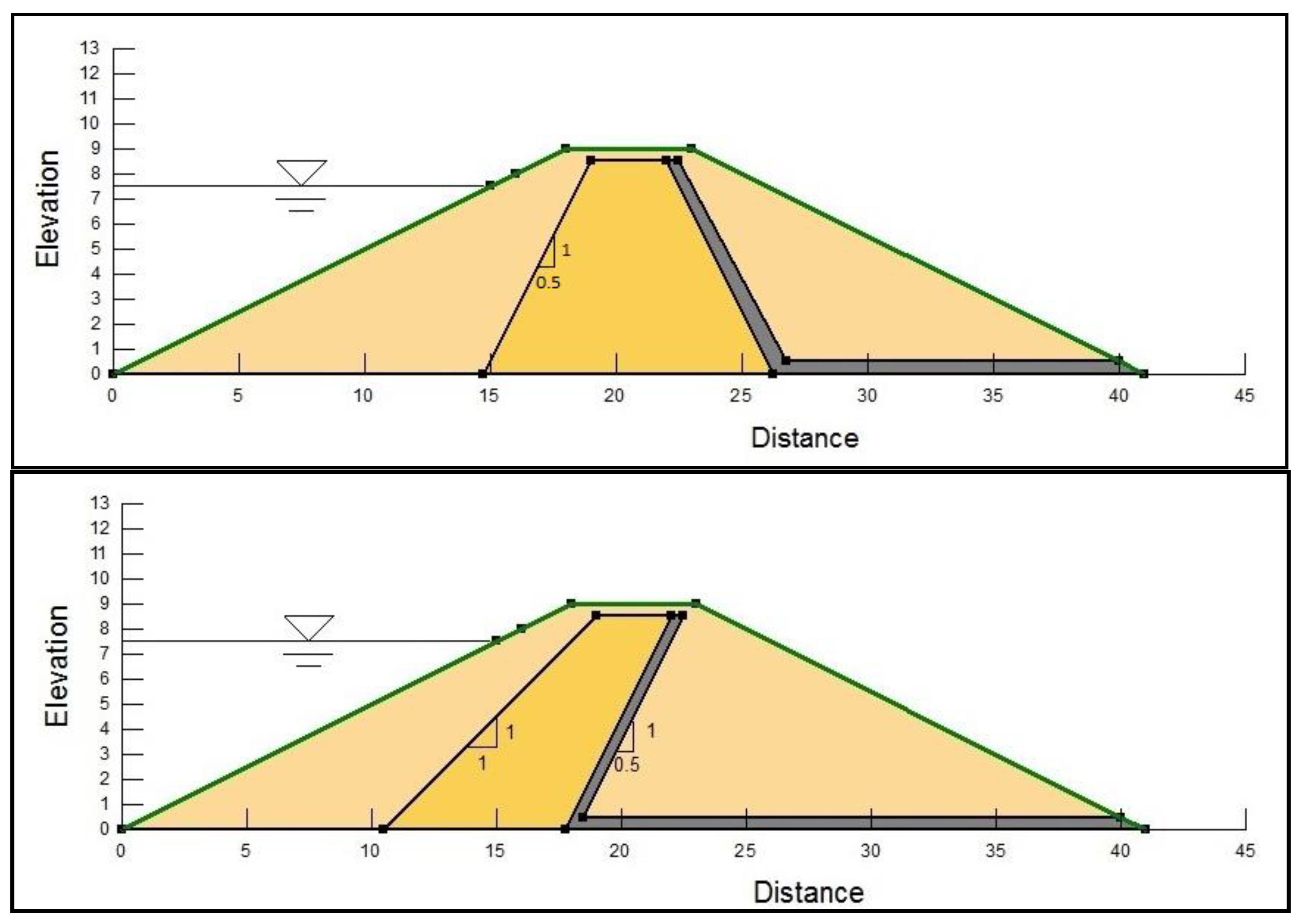 Sustainability 12 02490 g009b Sustainability 12 02490 g009b