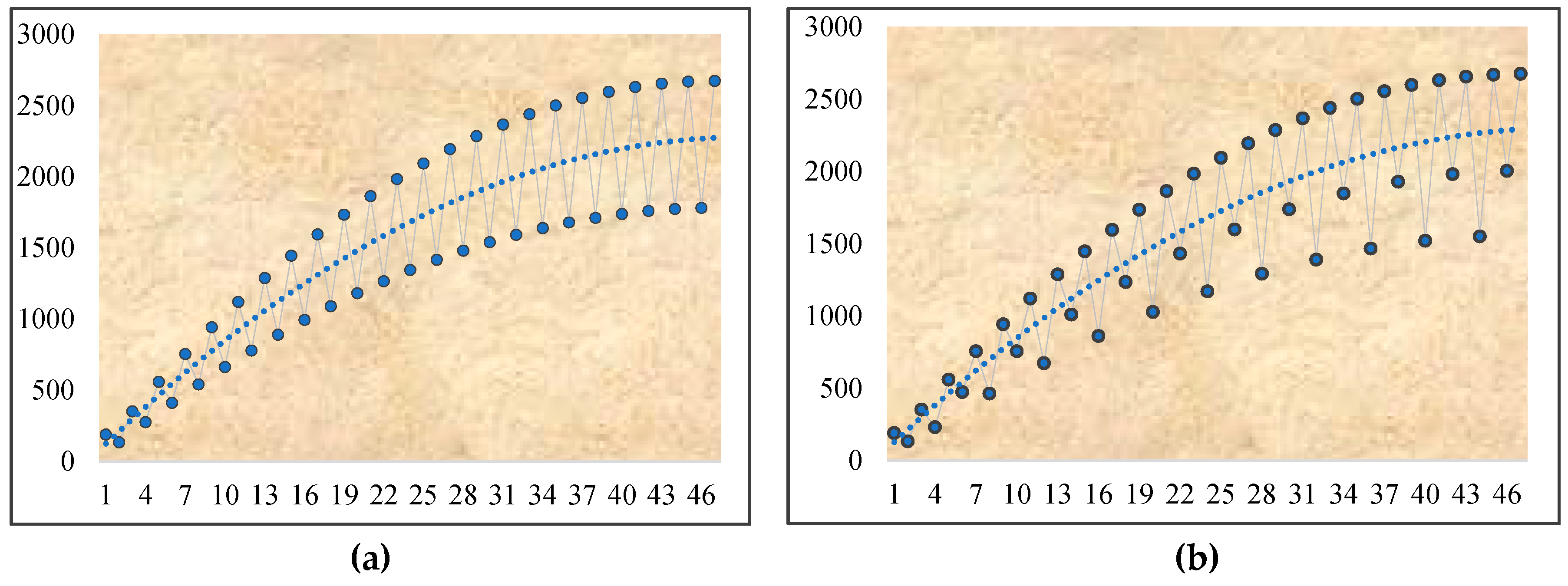 Sustainability 12 02491 g0a2 Sustainability 12 02491 g0a2
