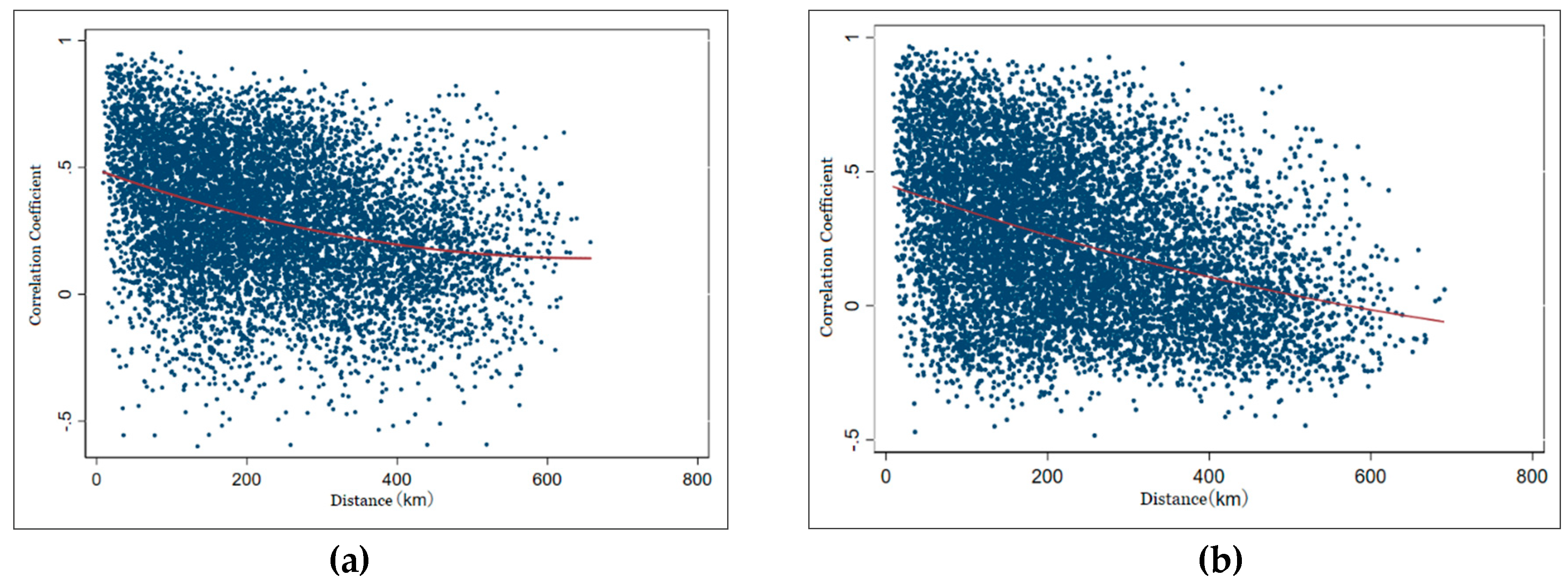 Sustainability 12 02491 g0a3 Sustainability 12 02491 g0a3