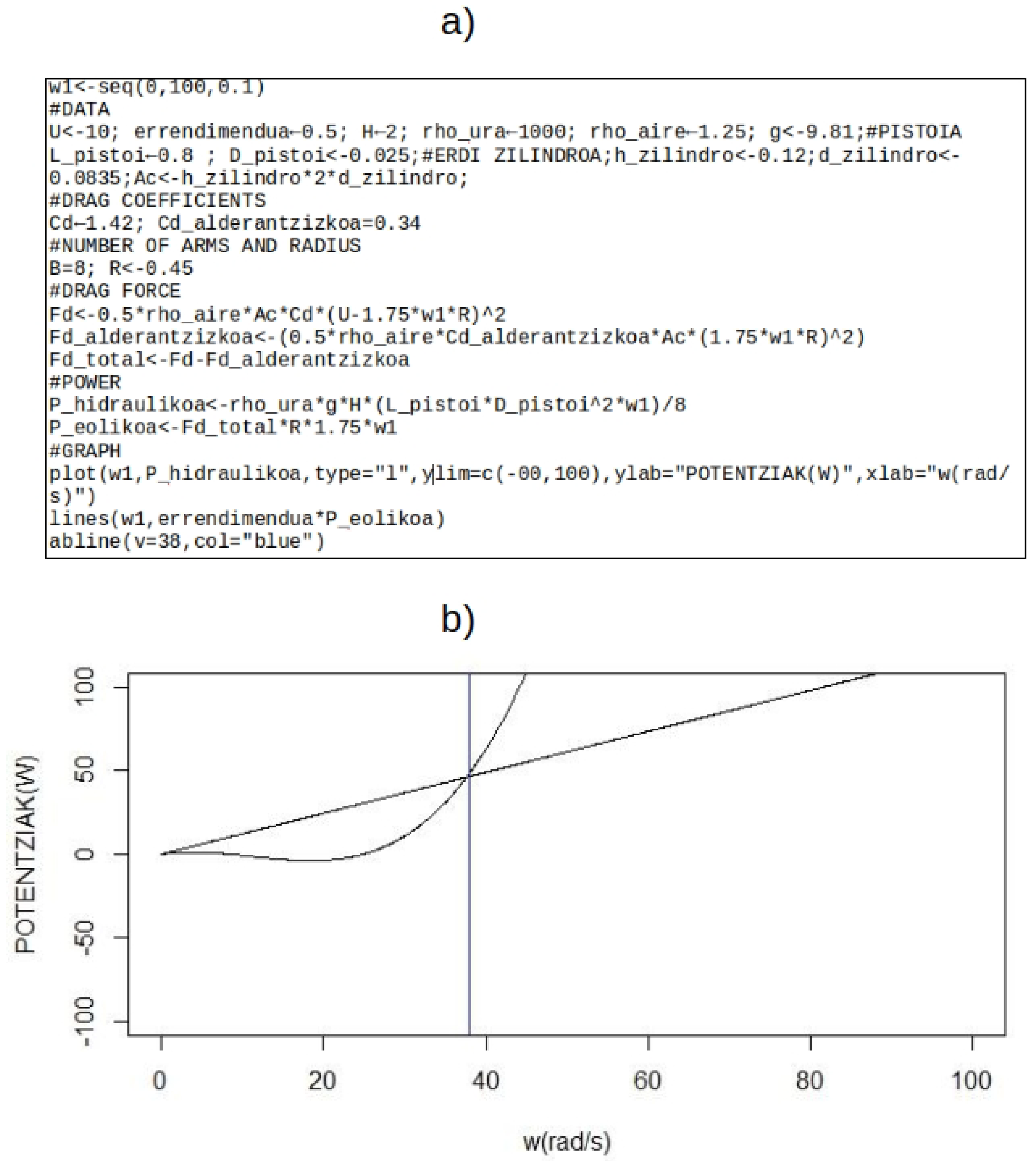 Sustainability 12 02495 g004